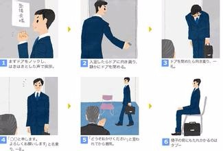 日企的面试技巧