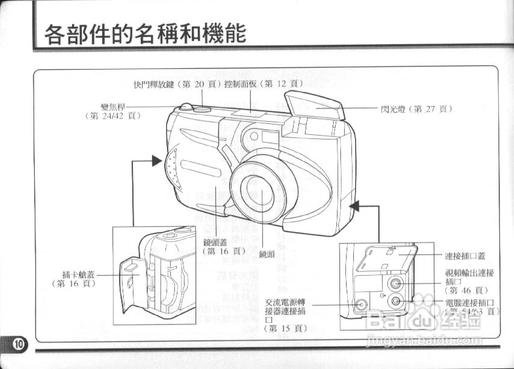 Olympus奥林巴斯C-900数码相机说明书:[1]