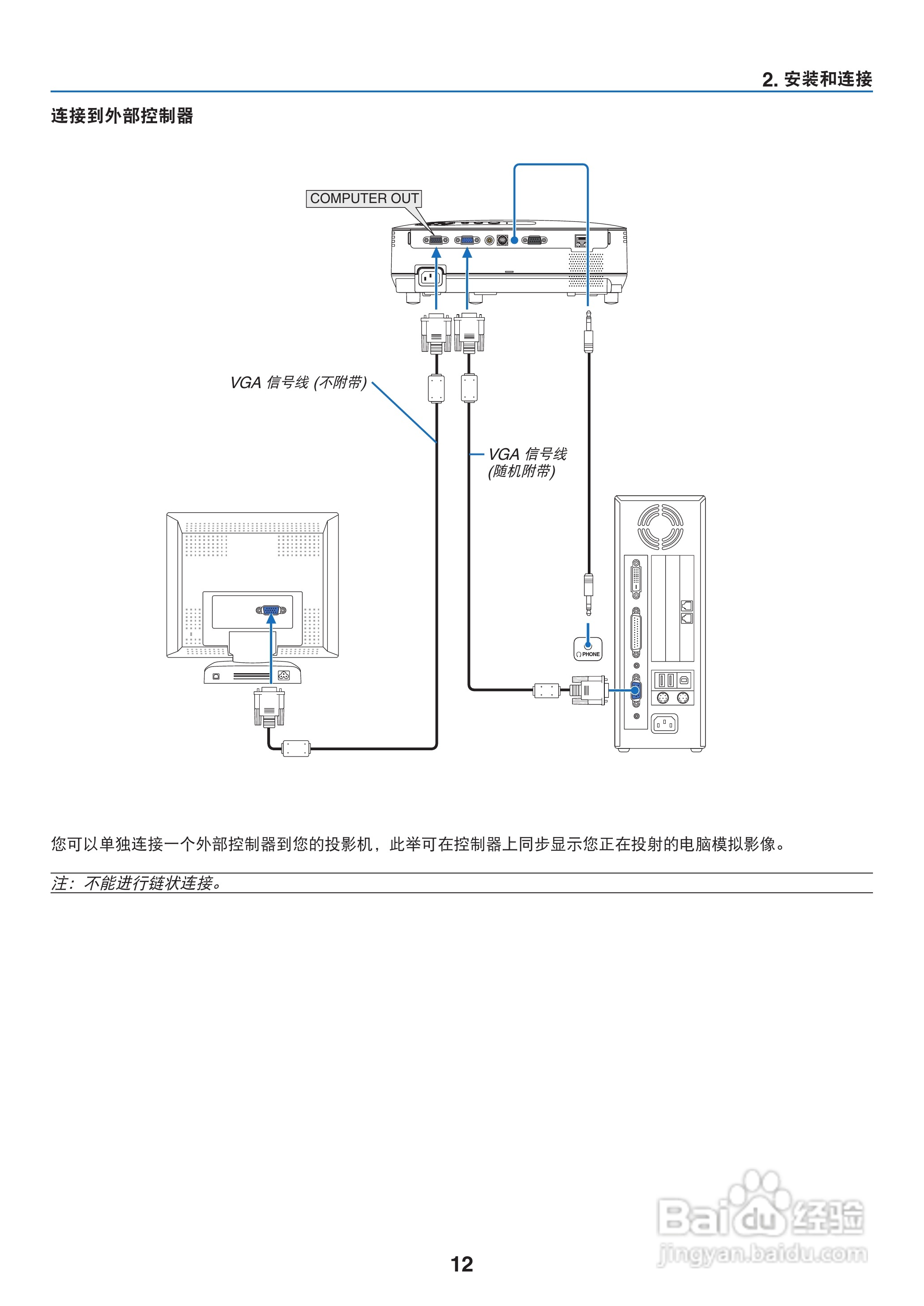 NEC NP110+投影机说明书:[3]