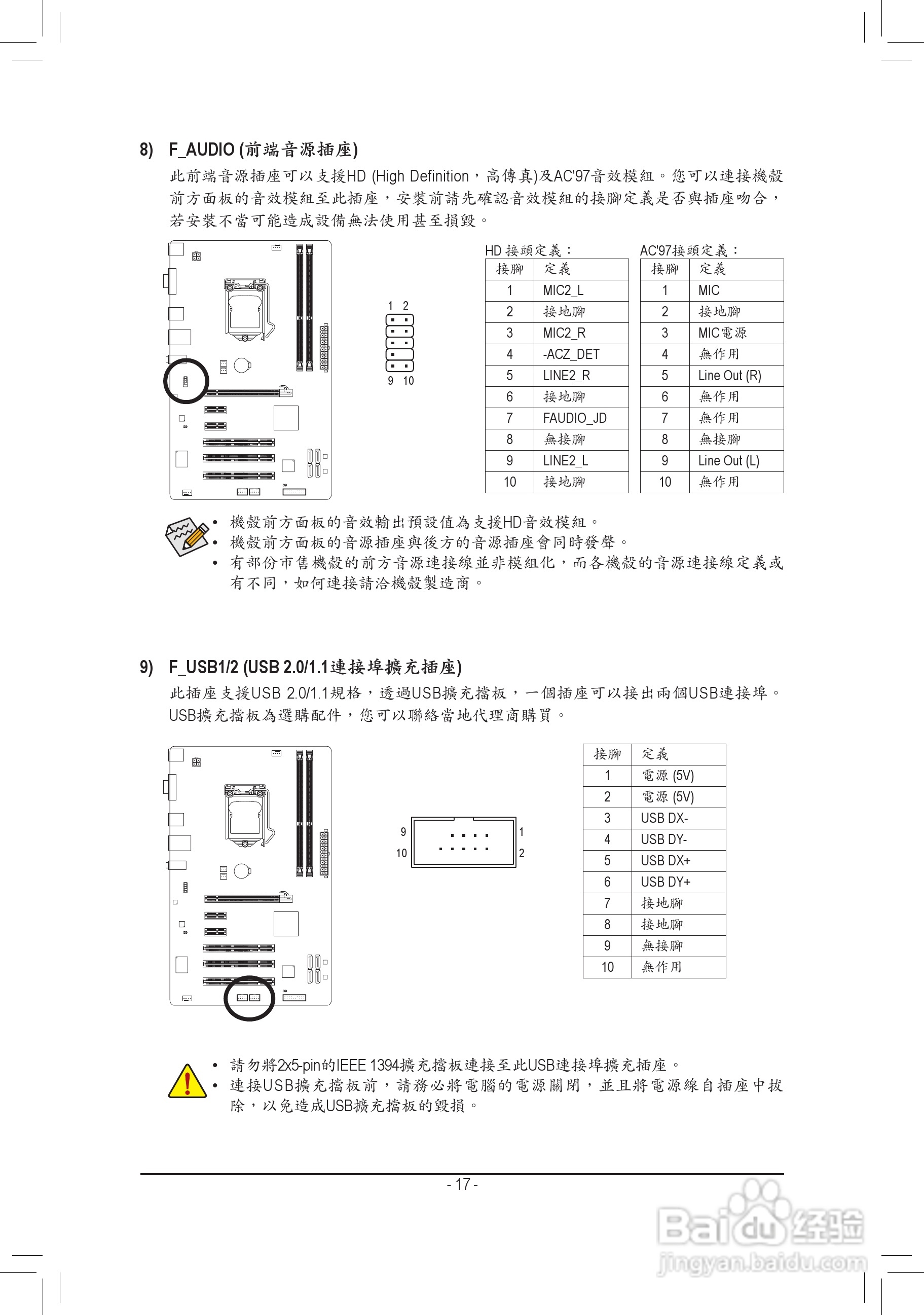 技嘉GA-P61-S3P主板使用手冊:[2]