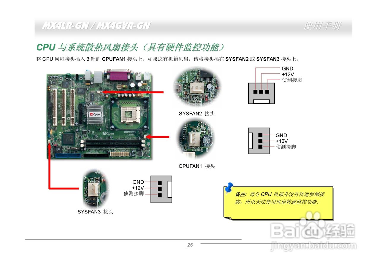 MX4LR-GN/MX4GVR-GN主板使用手册:[3]