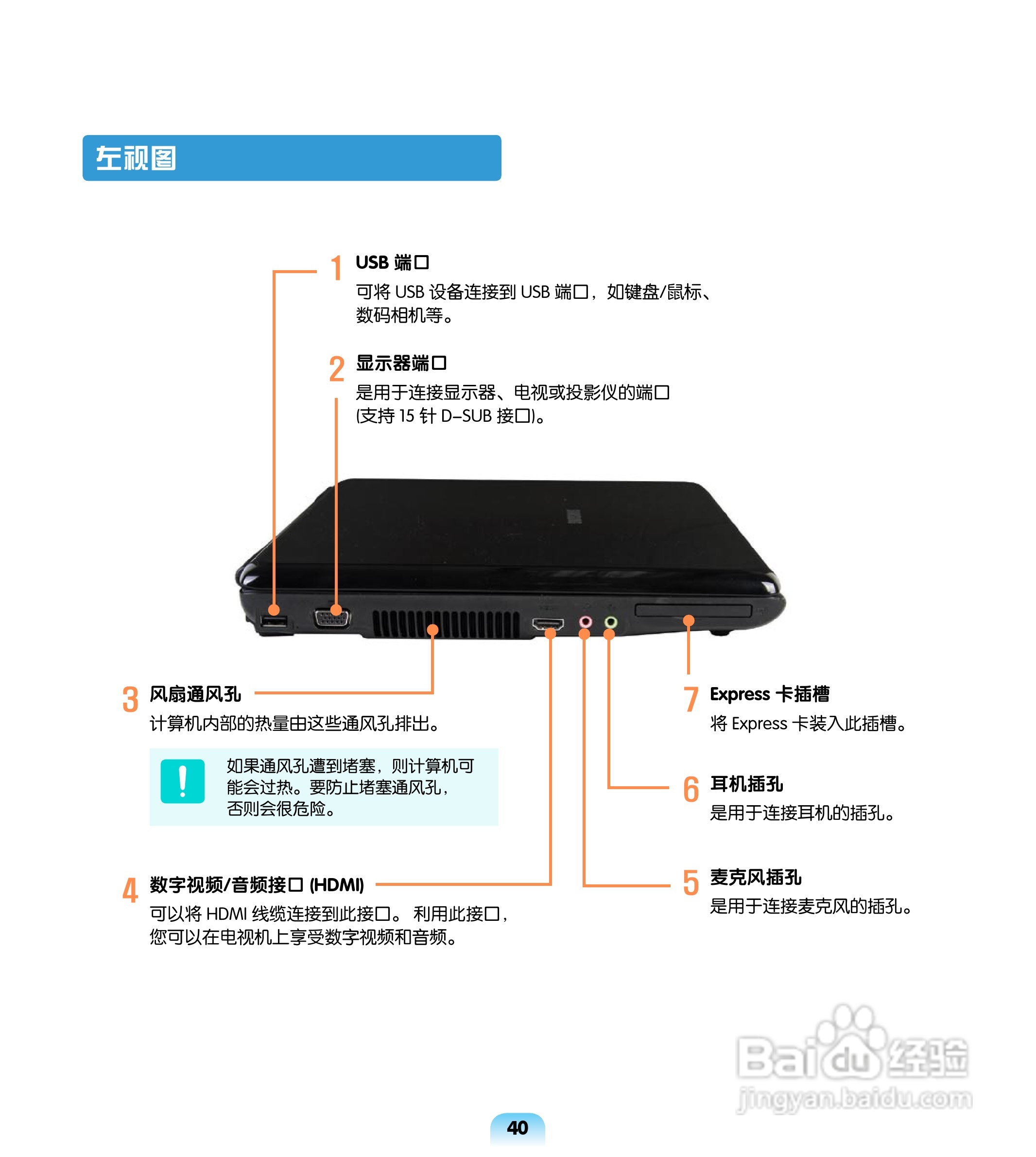 三星R508笔记本电脑使用说明书:[4]