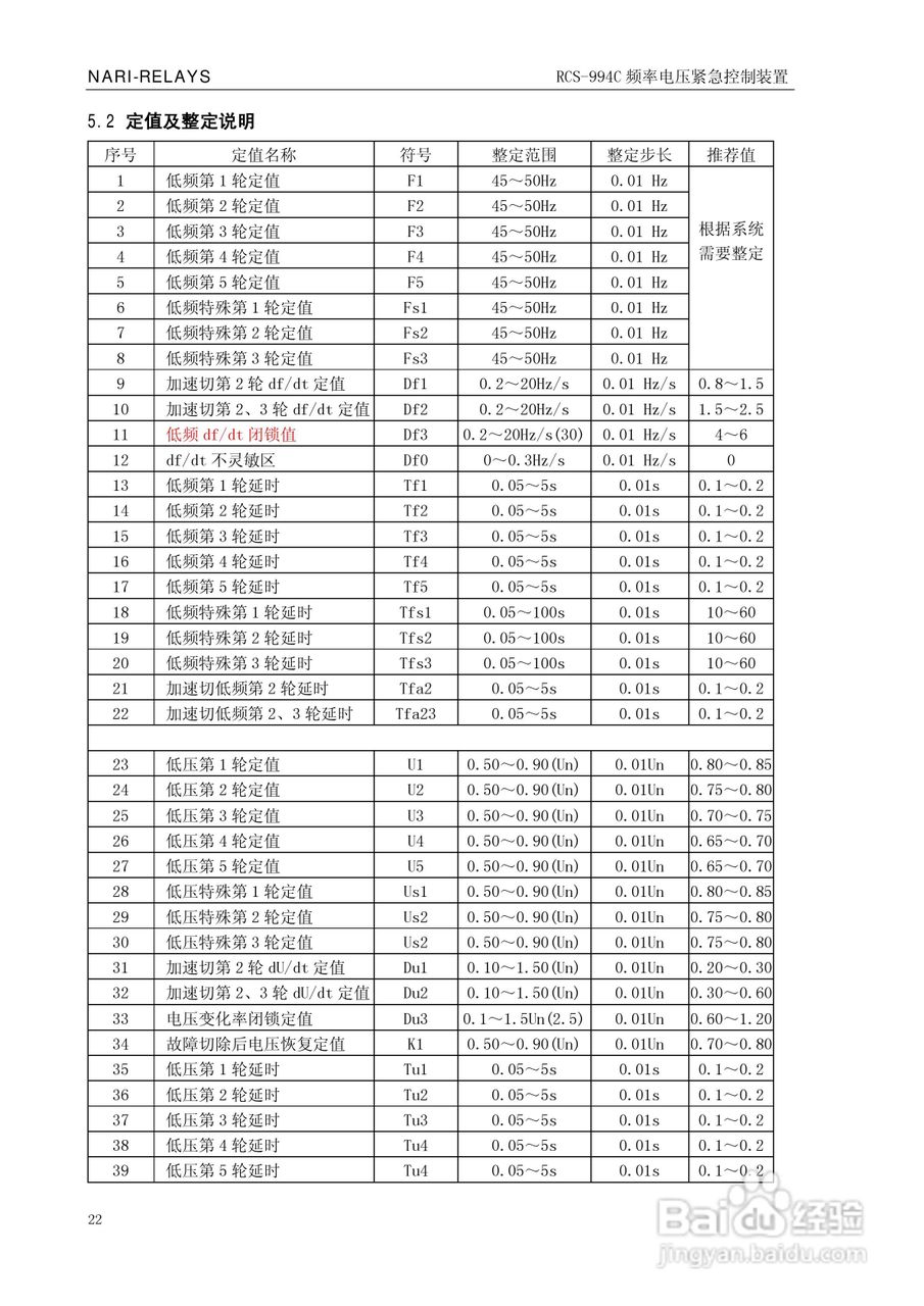 南瑞继保RCS-994C频率电压紧急控制装置使用说明书:[3]