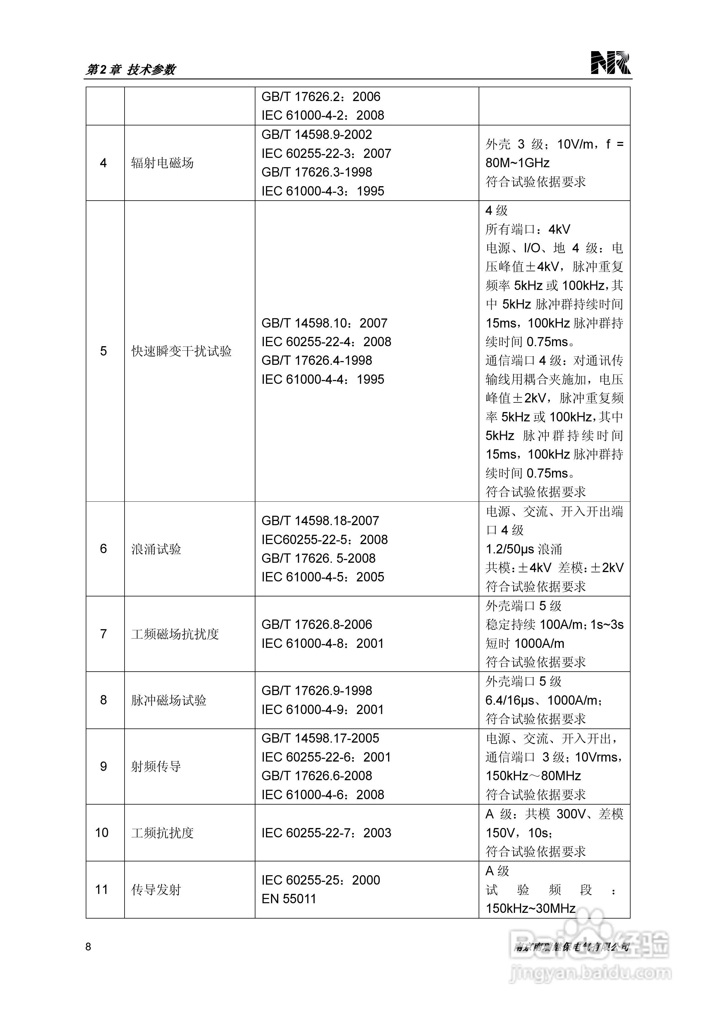 PCS-221N常规母线电压合并单元技术和使用说明书:[2]