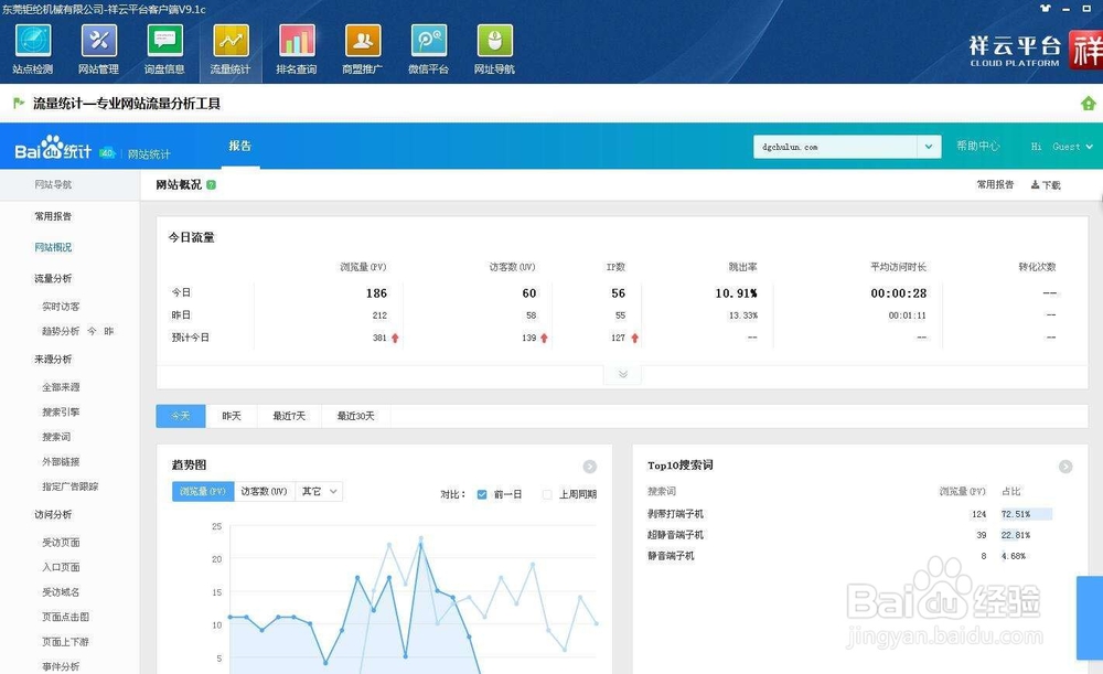 如何提高空间访问量