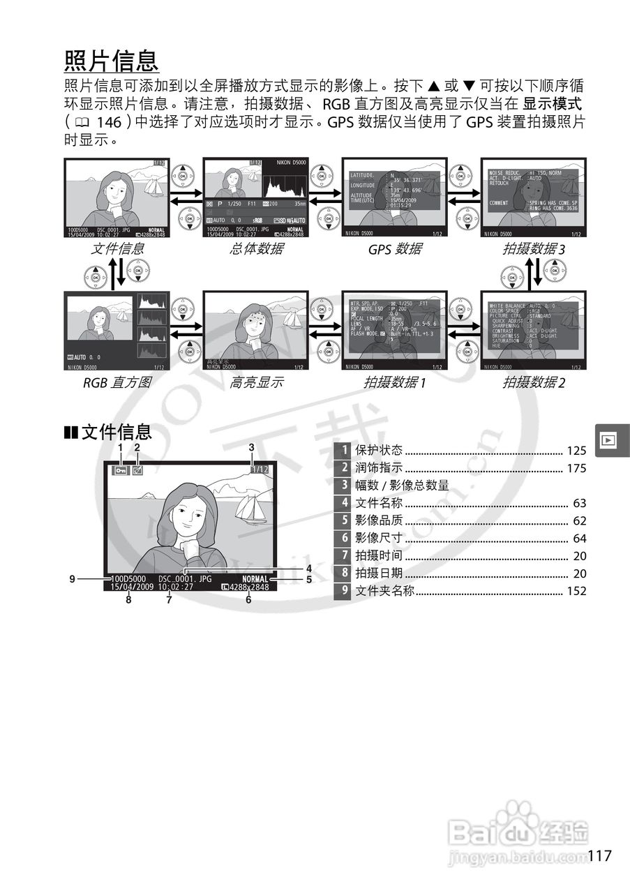 尼康D5000数码相机使用说明书:[14]