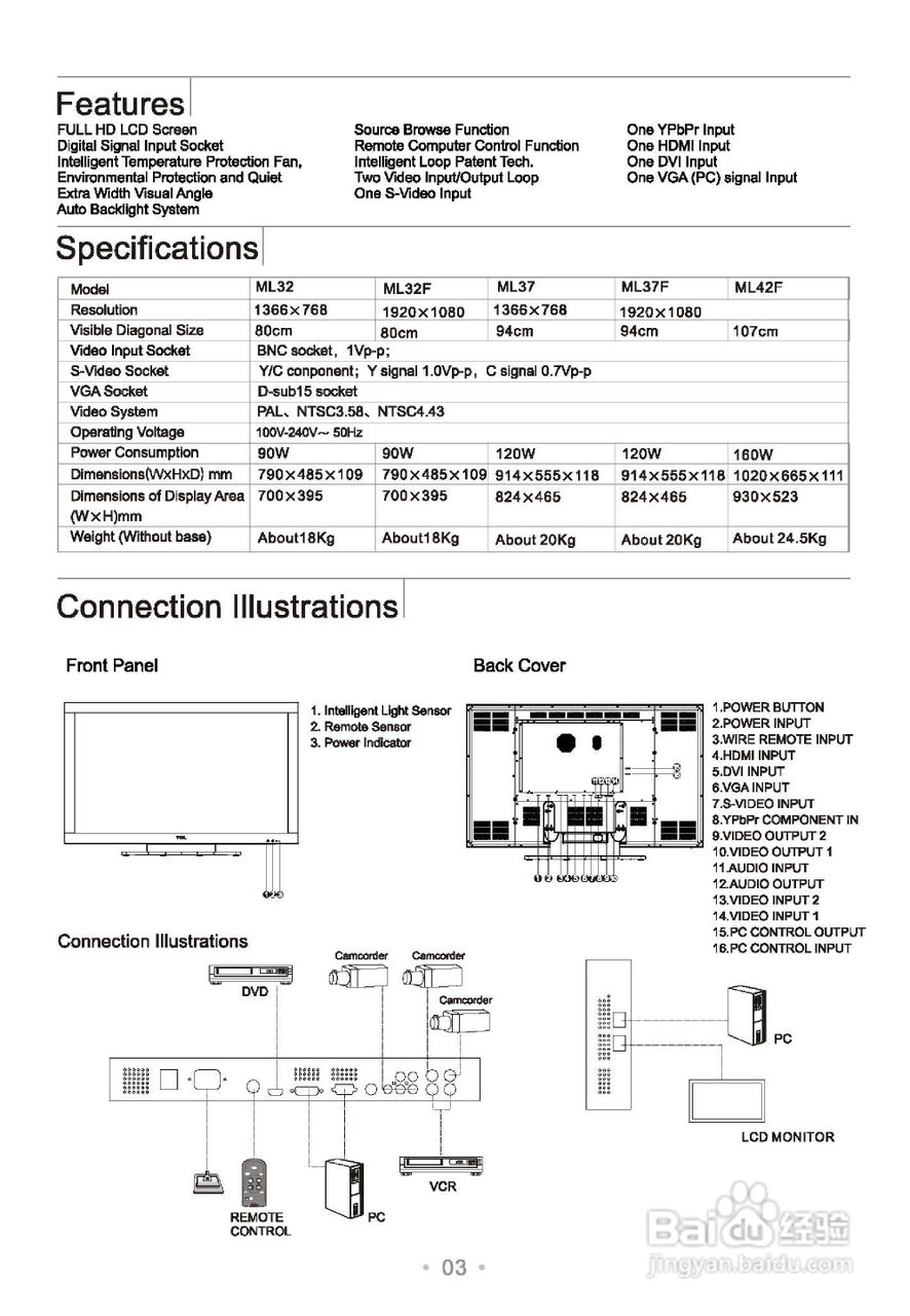 TCL王牌ML32F监视器使用说明书:[2]
