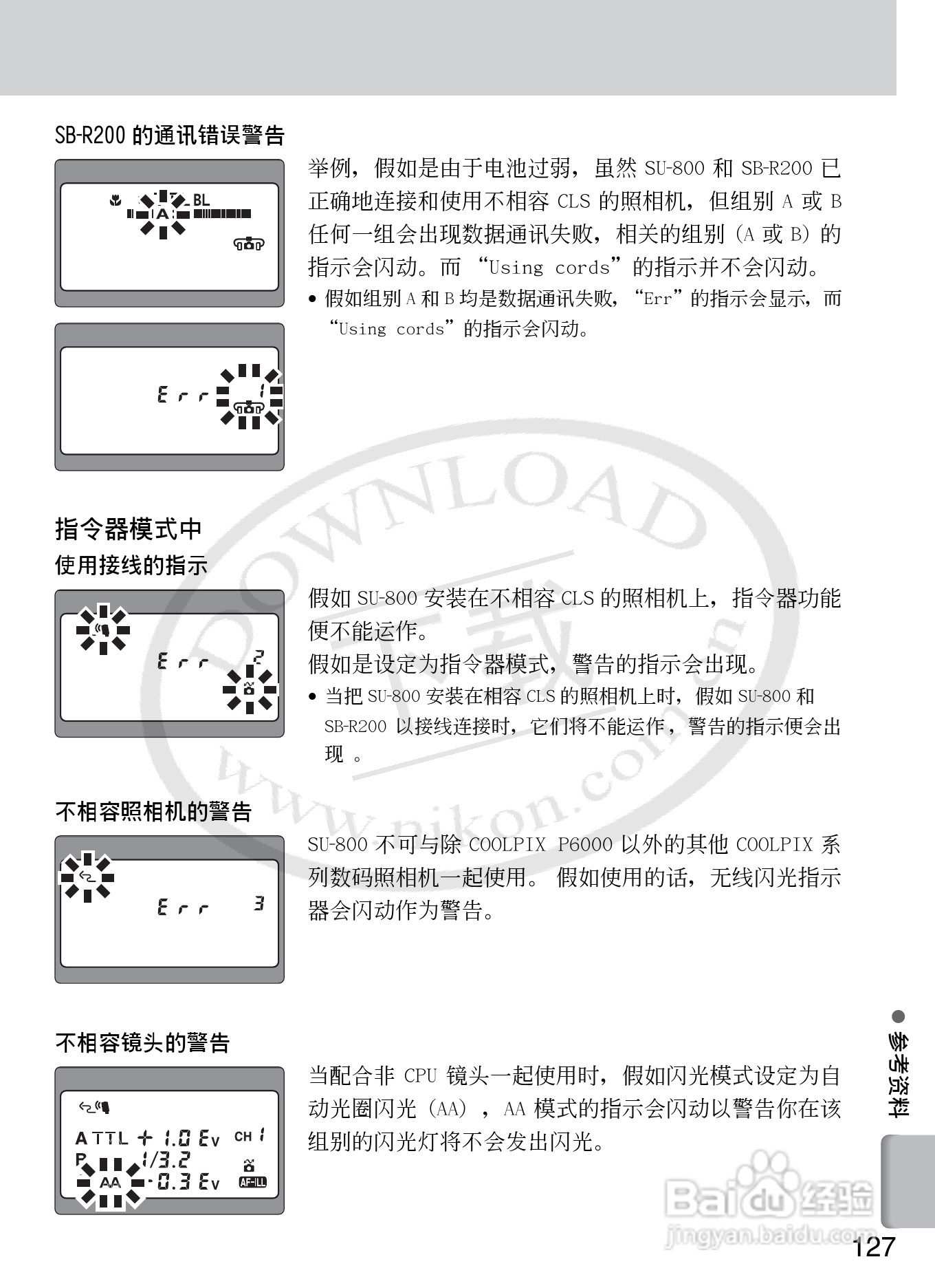 尼康SB-R200数码相机使用说明书:[13]