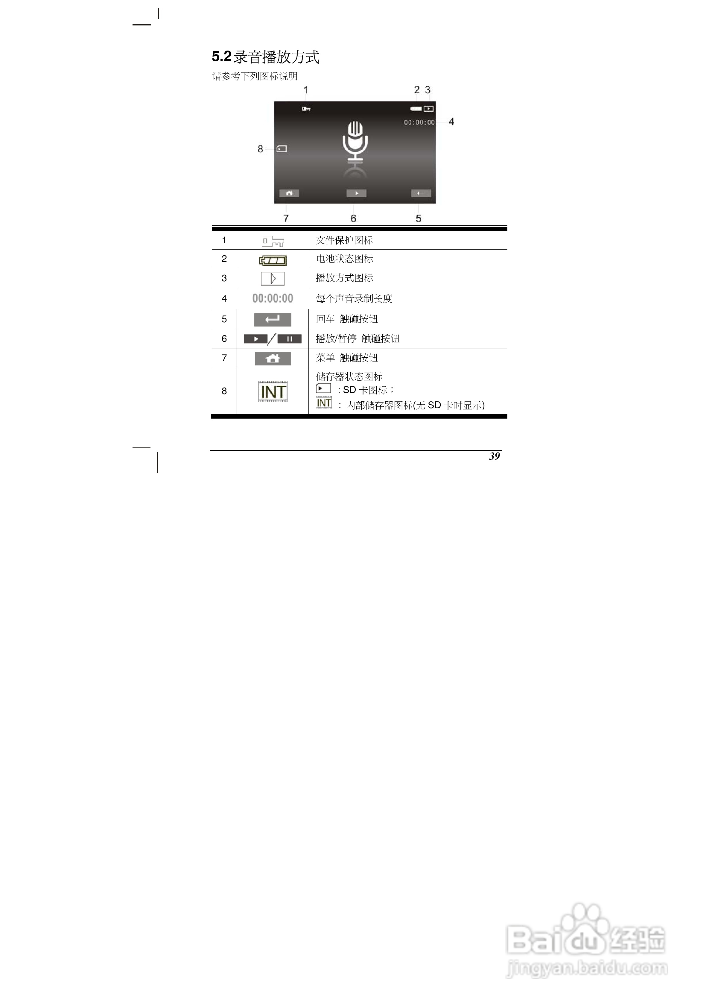 海尔DV-M100数码摄像机说明书:[4]