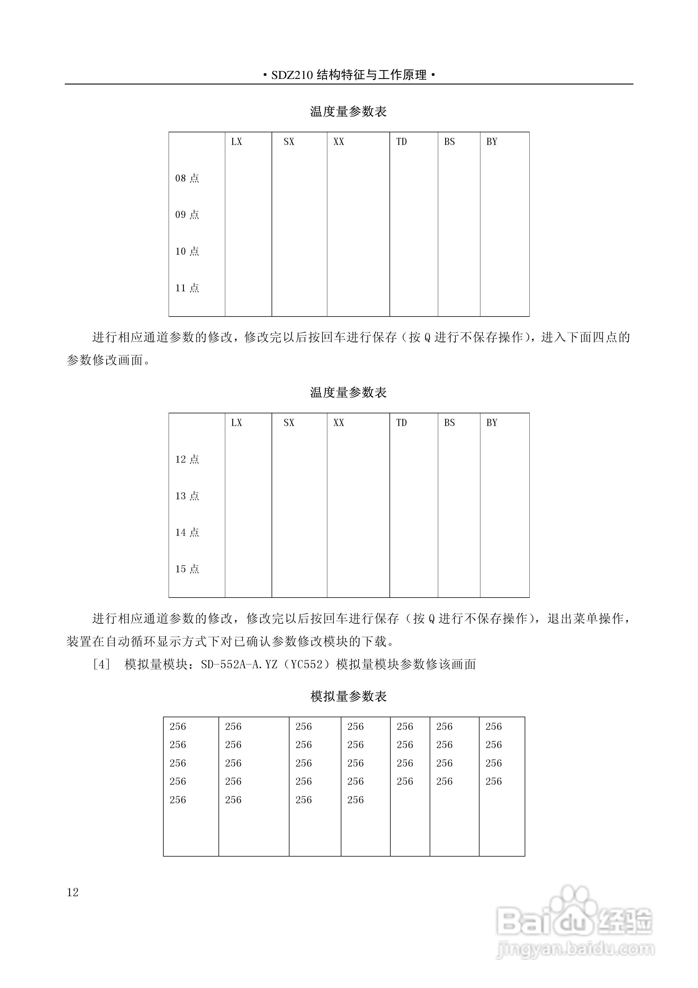 国电南自SDZ210微机综合测控装置技术与使用说明书:[4]