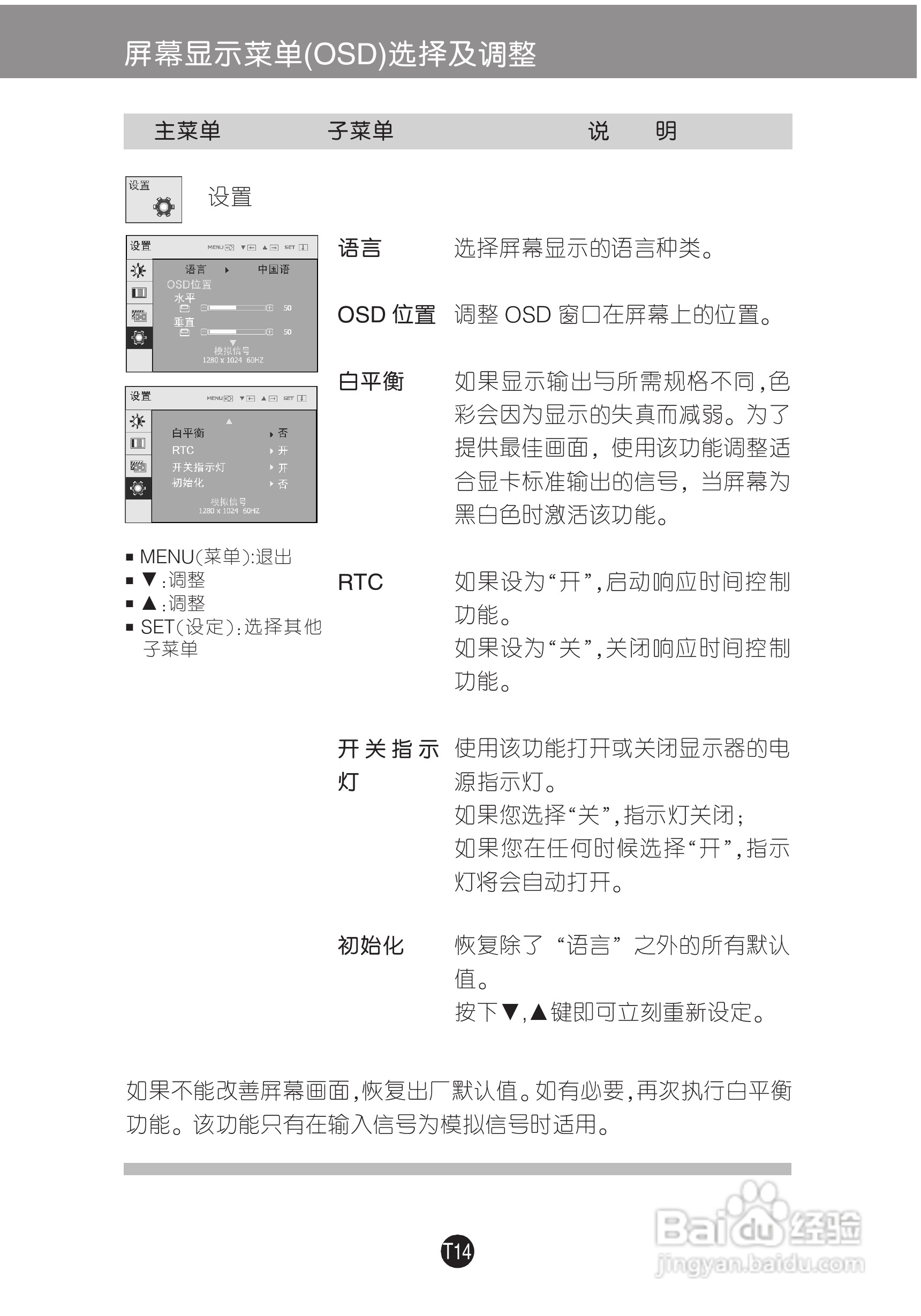 LG W1952TZ液晶显示器使用说明书:[2]