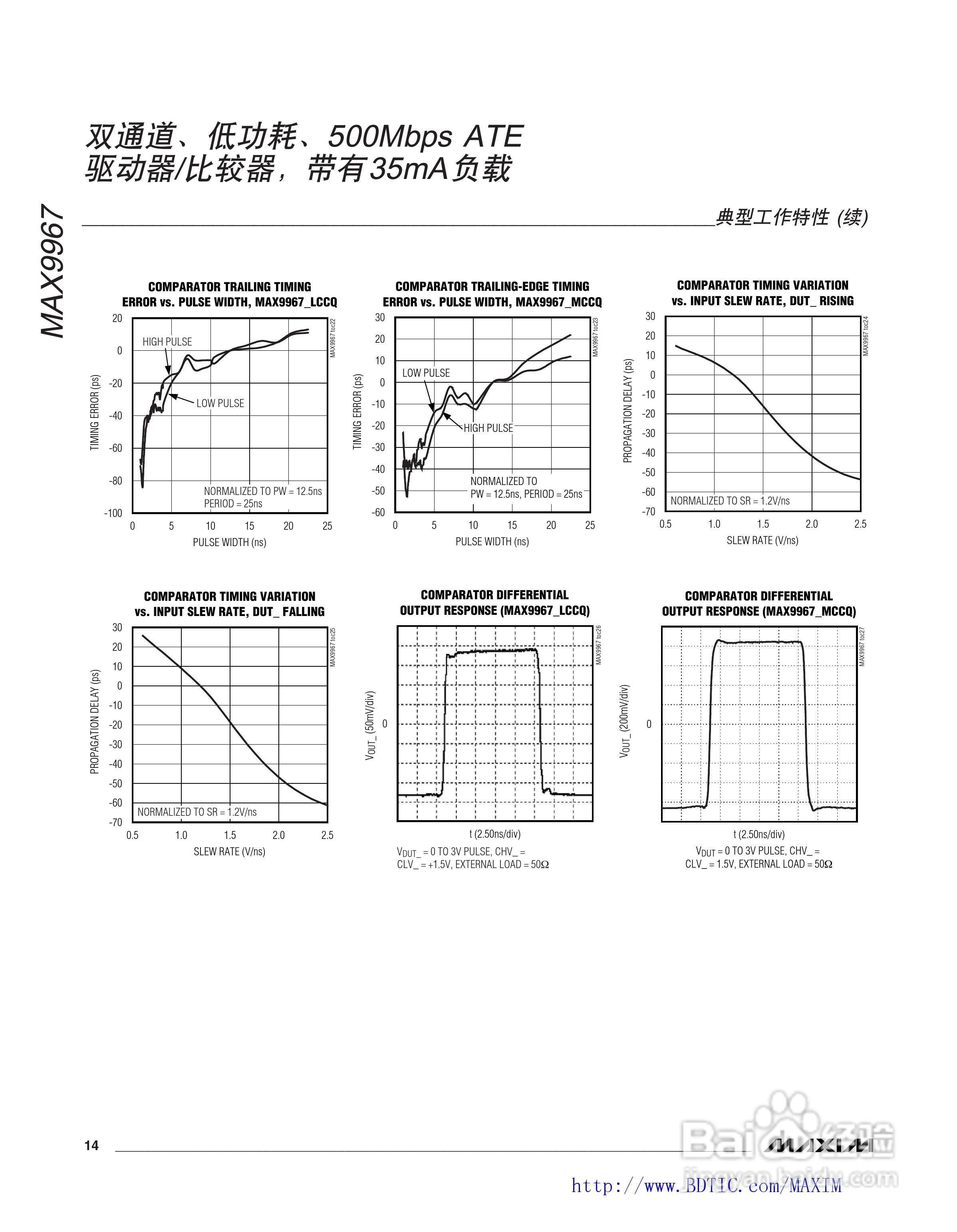 MAXIM MAX9967驱动器说明书:[2]