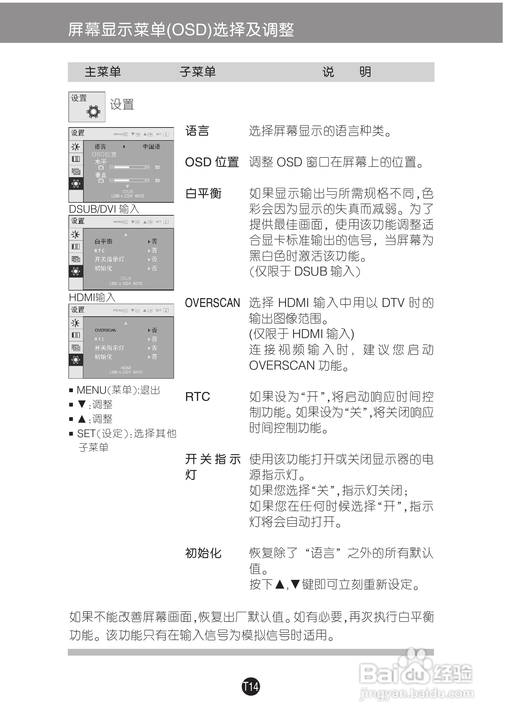LG W2753V液晶显示器使用说明书:[2]