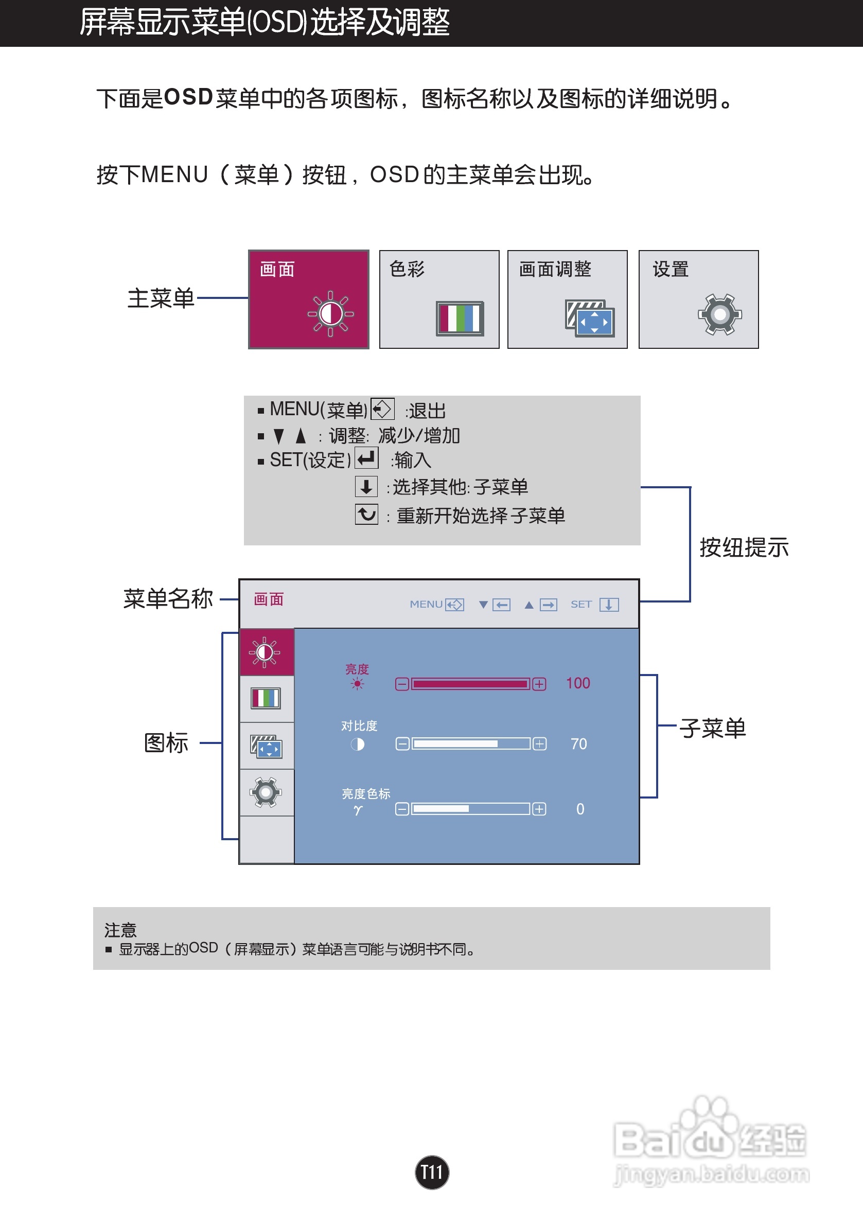 LG W2361V液晶显示器使用说明书:[2]