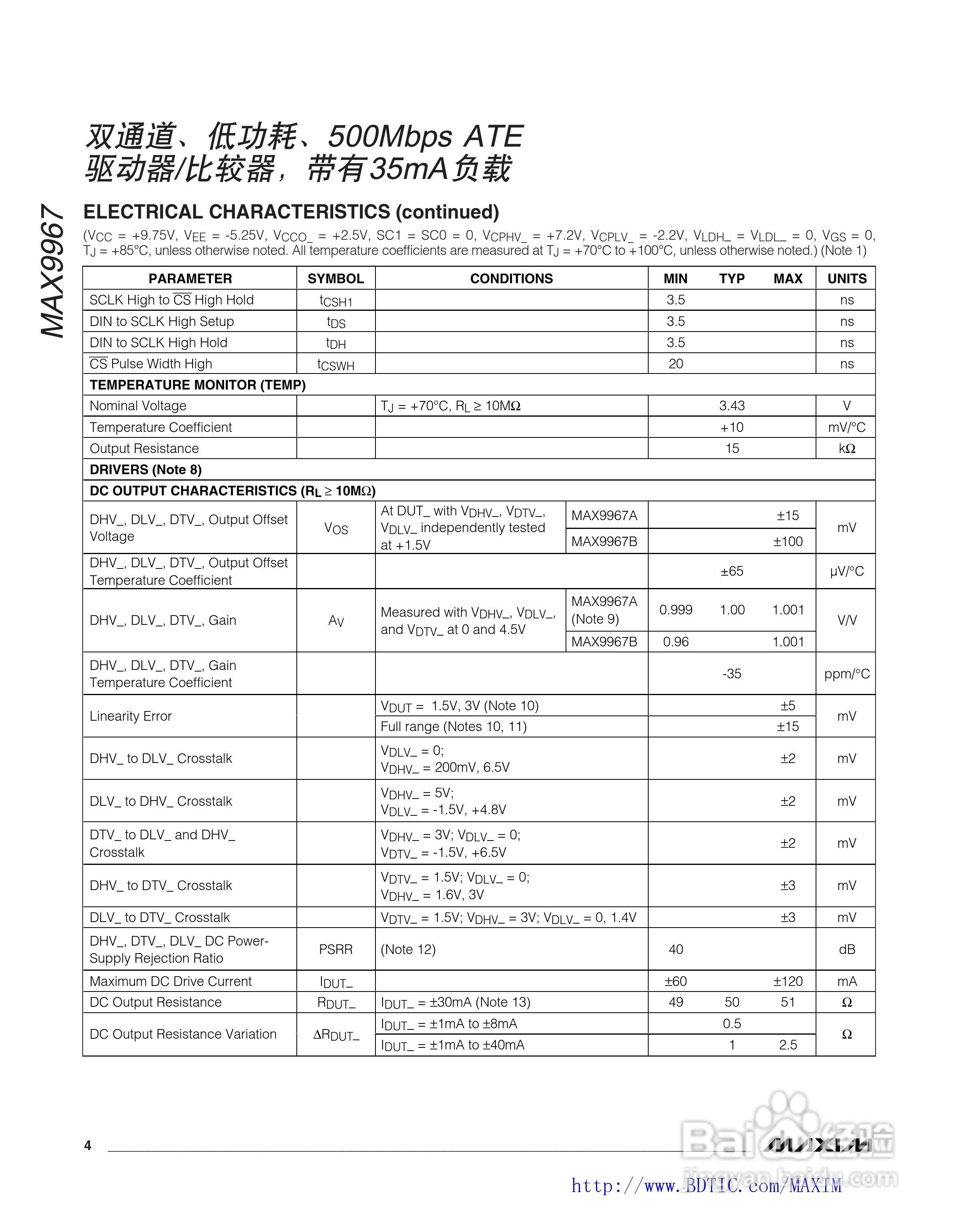 MAXIM MAX9967驱动器说明书:[1]