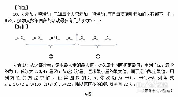 四川省考公务员考试行测和定最值问题怎么解答