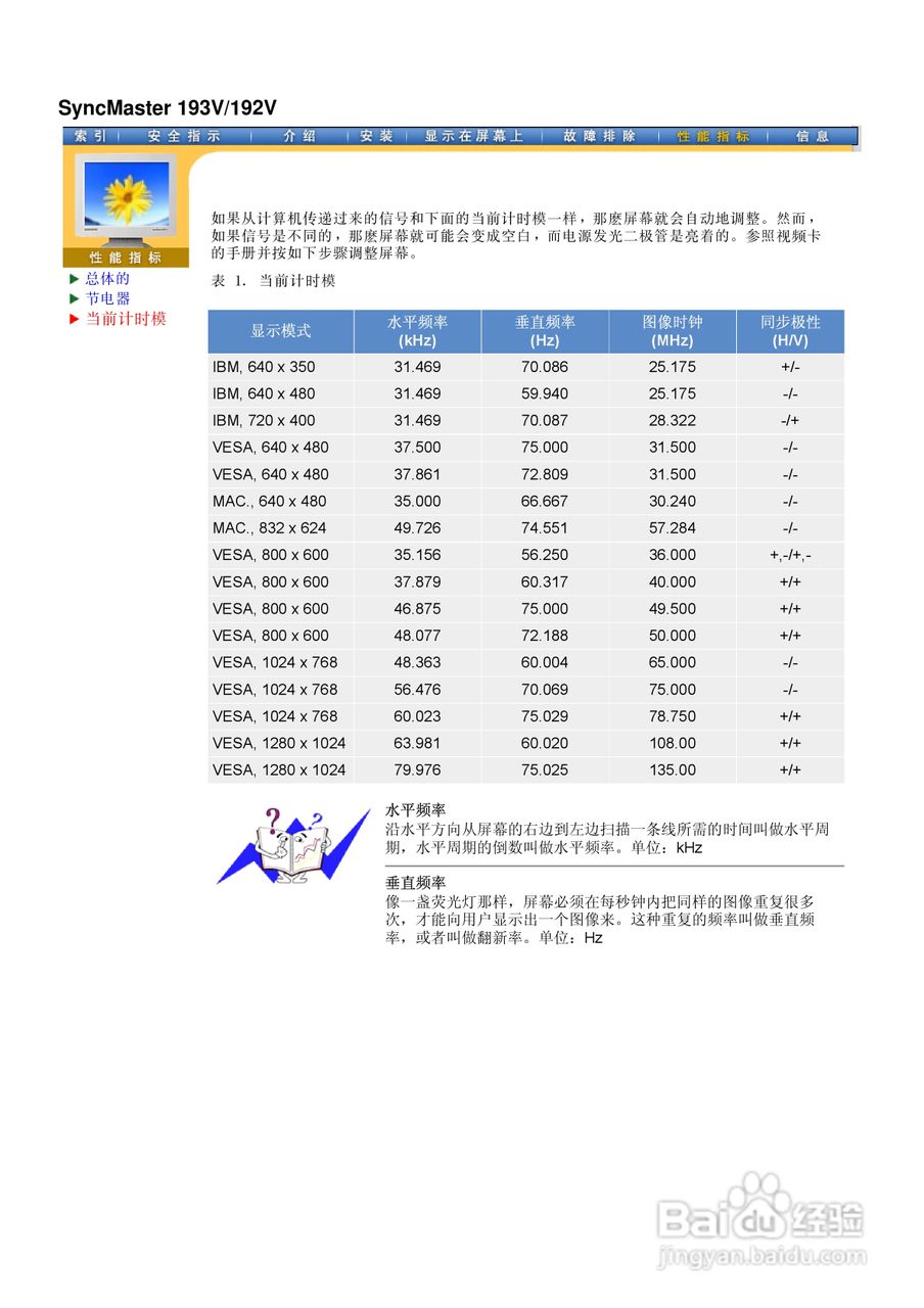 三星153S液晶显示器使用说明书:[5]