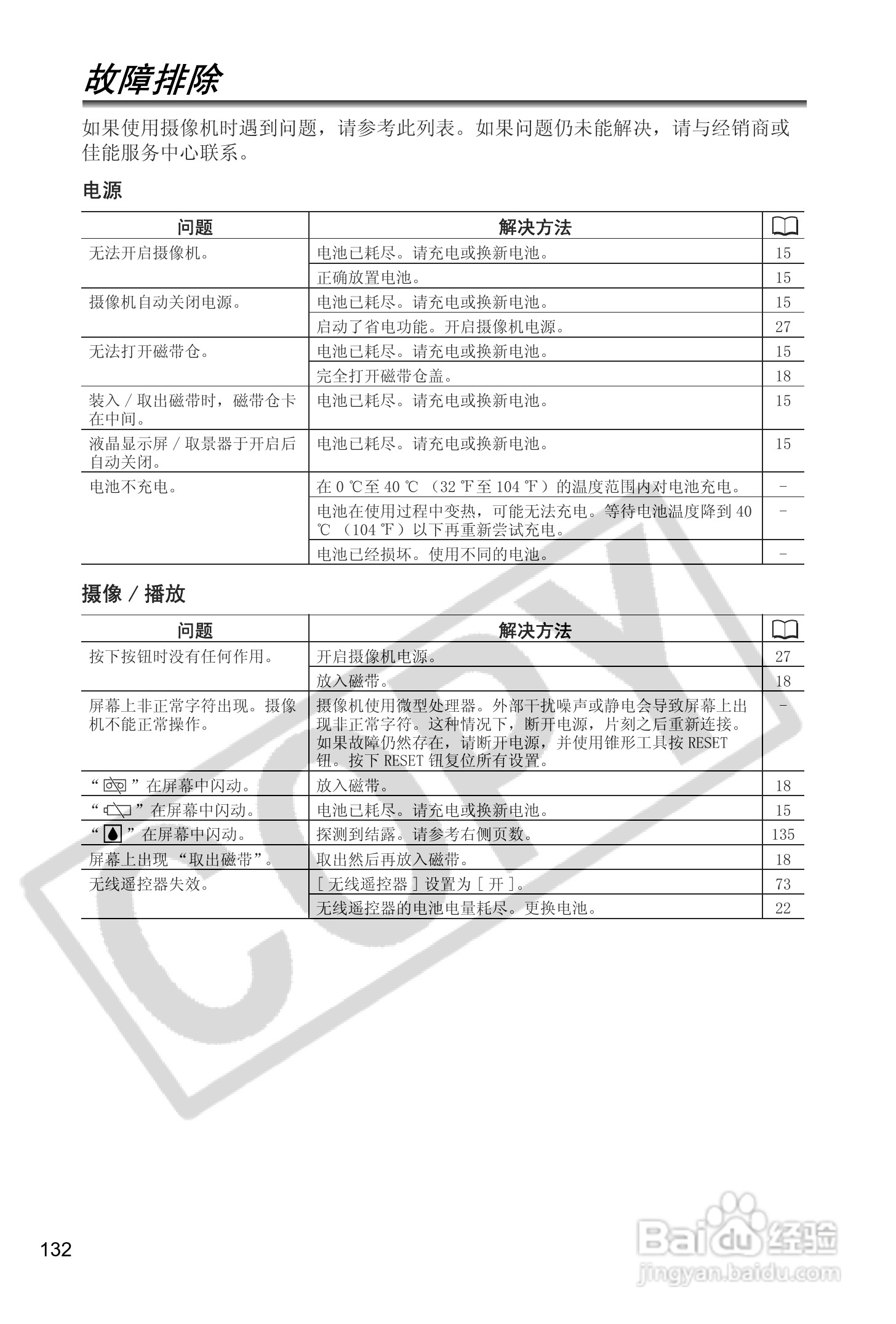 佳能MVX40i数码摄像机使用说明书:[14]