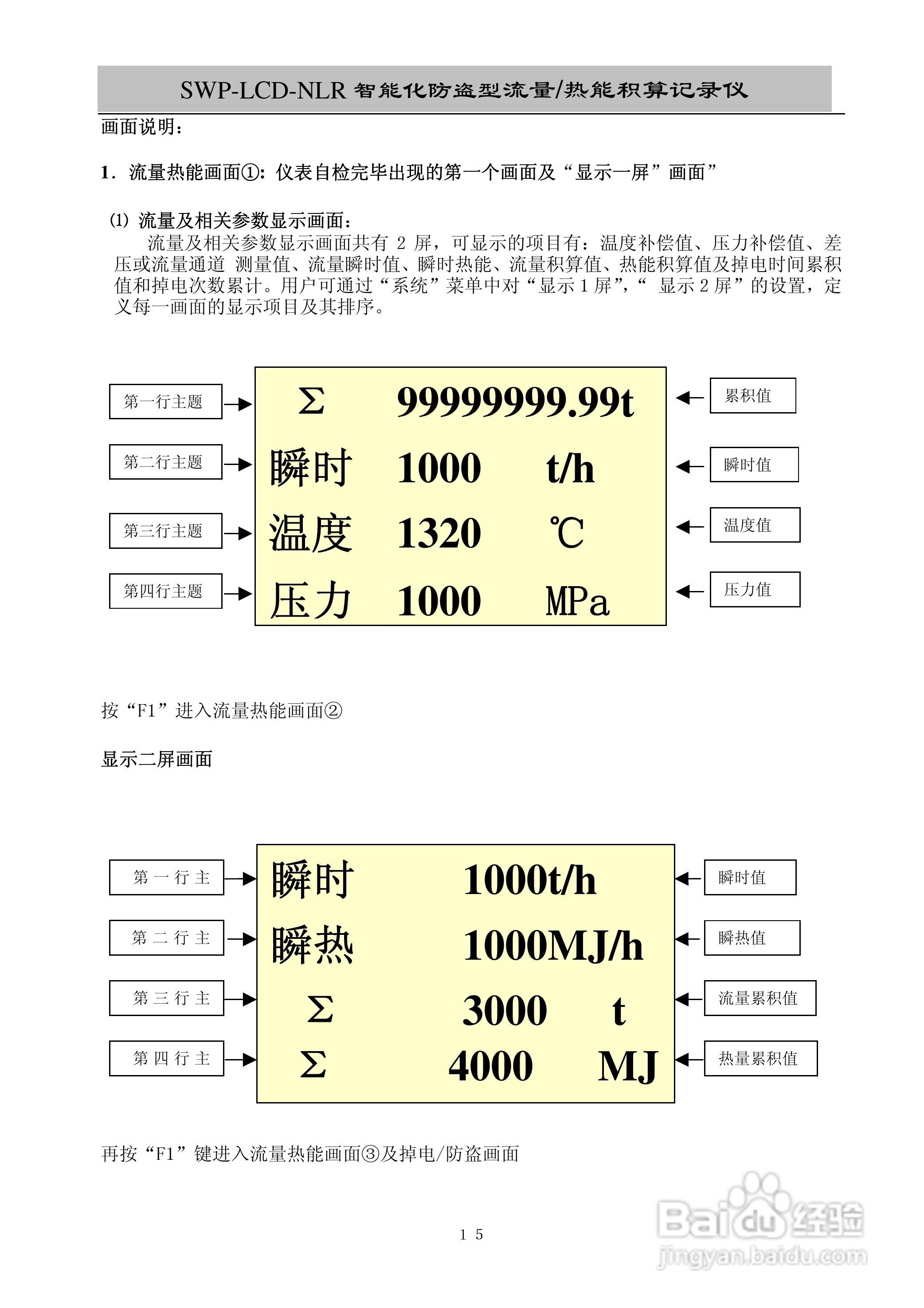 昌晖SWP-LCD-NLR智能化防盗型流量/热能积算仪说明书:[2]