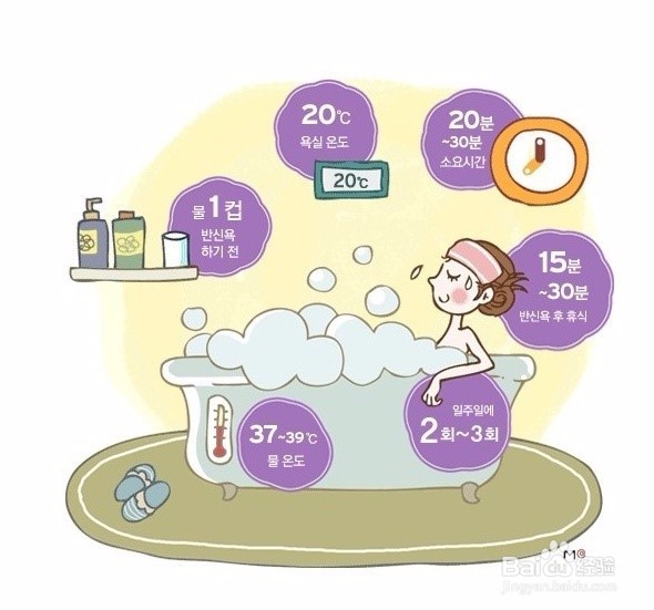 每个月大姨妈痛经，改善体寒才是最根本的方法！