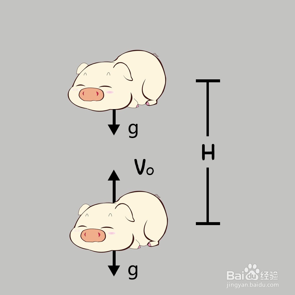 【转换参考系】高中物理必看省时技巧满分大招