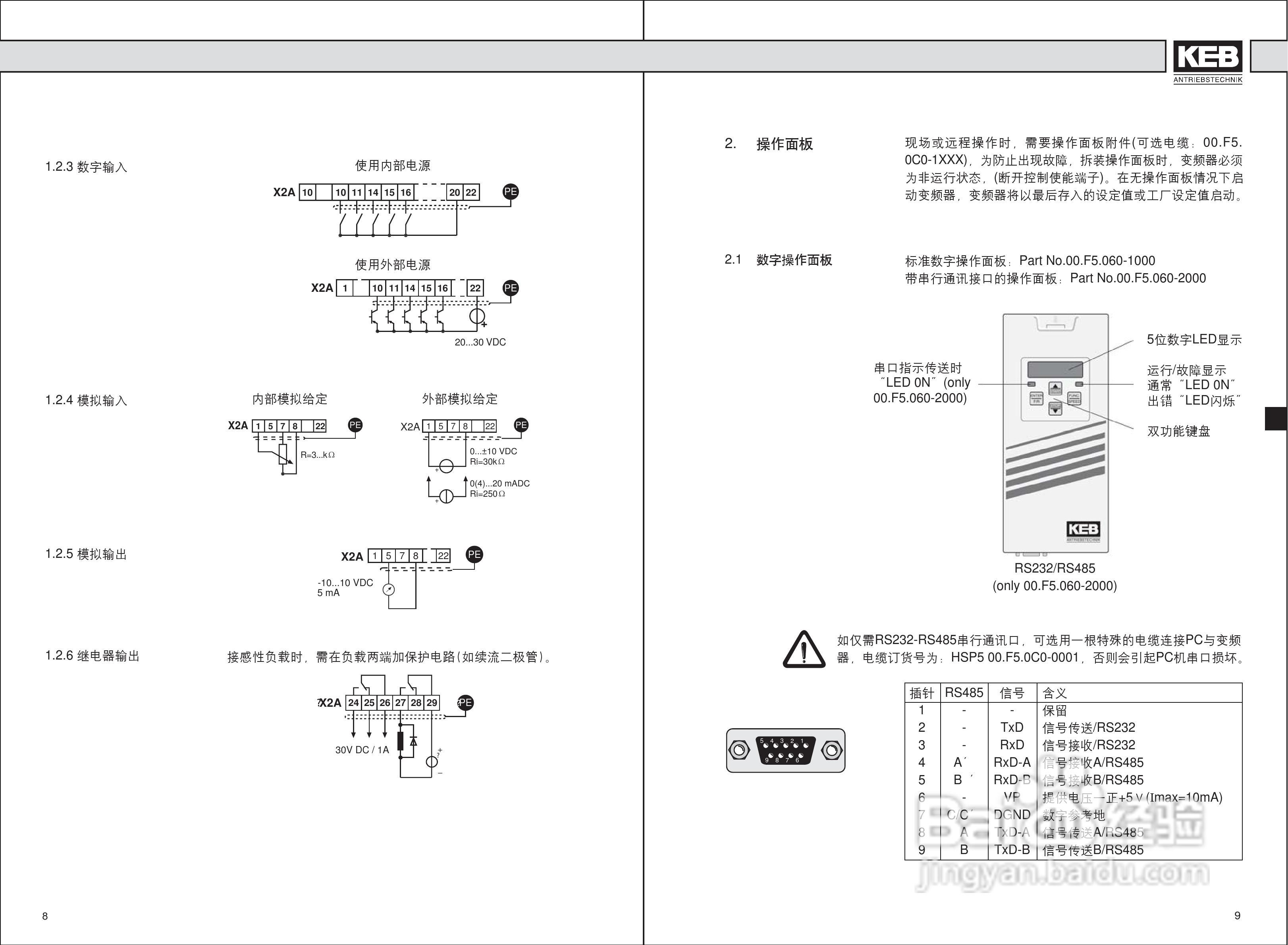 KEBF5变频器伺服使用说明书:[3]