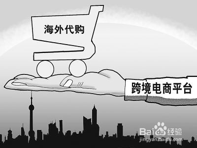 网络销货---货源寻找