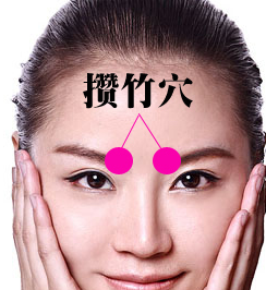 清热、明目、祛风——点按“睛明”穴
