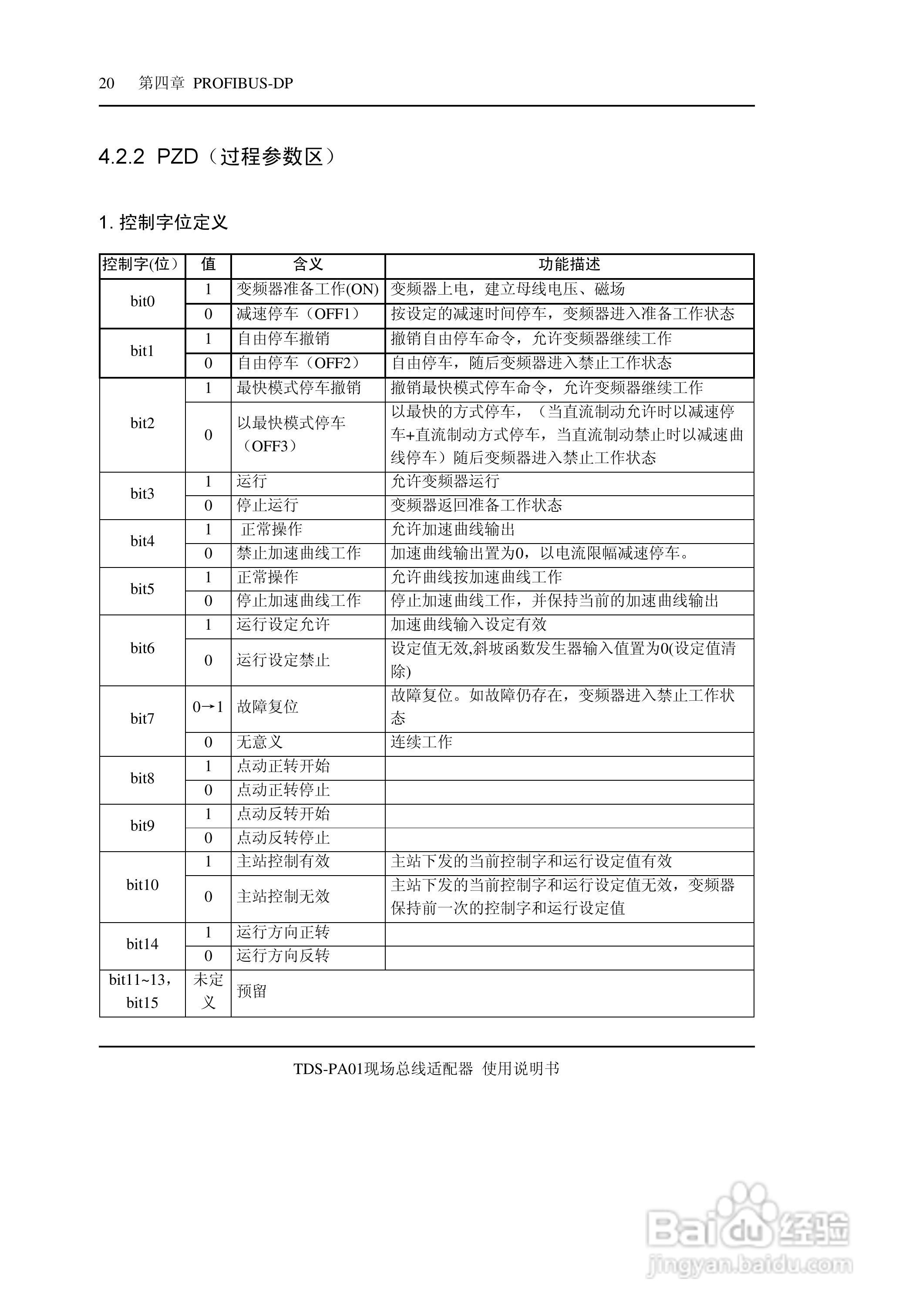 TDS-PA01现场总线适配器使用说明书:[3]