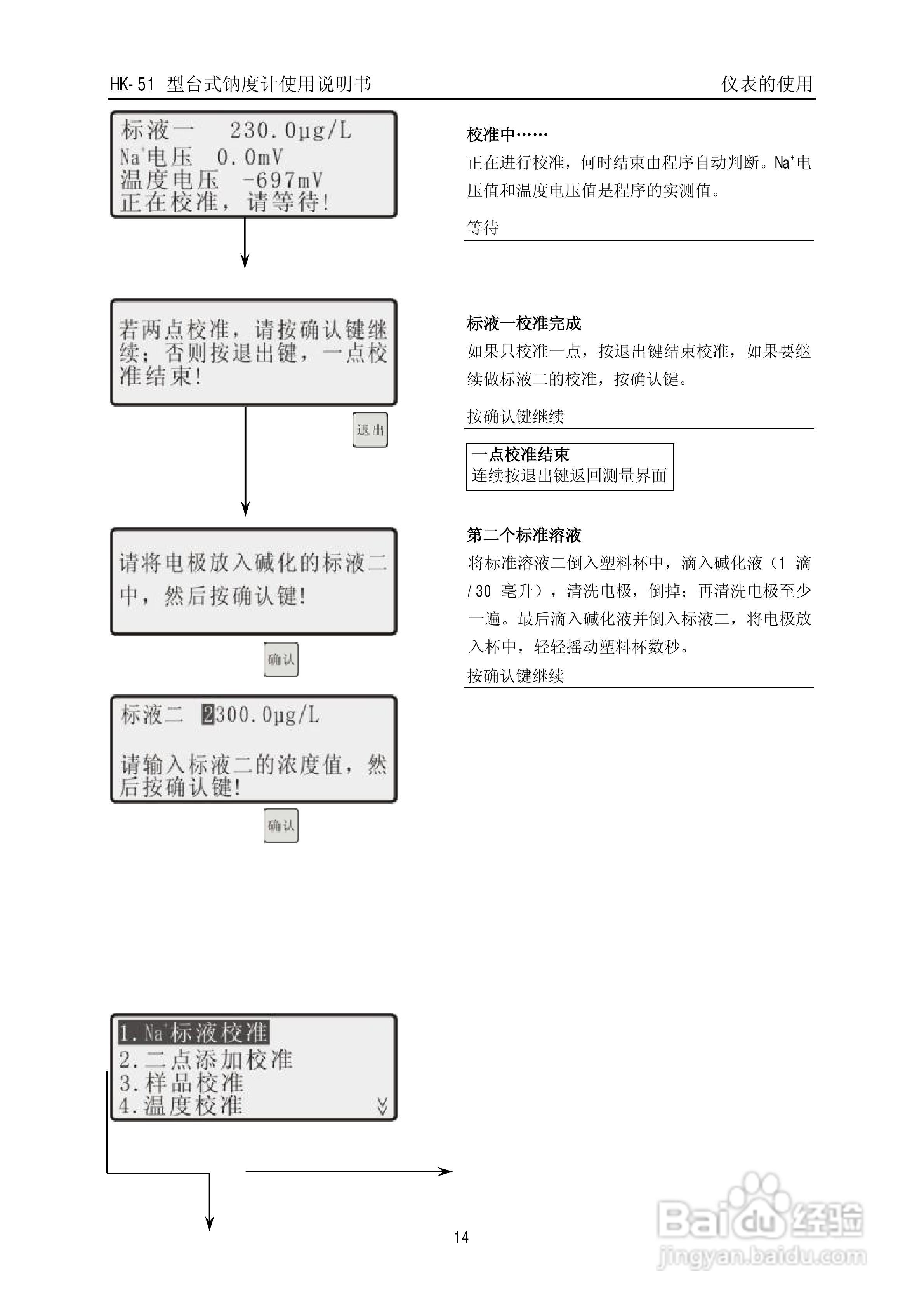 HK-51型台式钠度计使用说明书:[2]