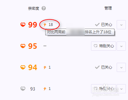查看QQ好友亲密度排行榜