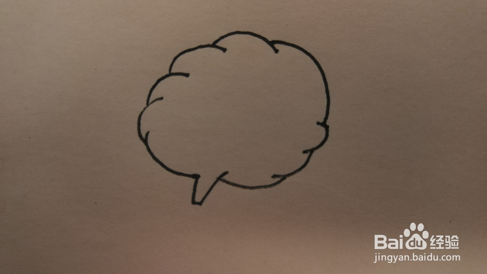 #经验分享官#大脑的简笔画
