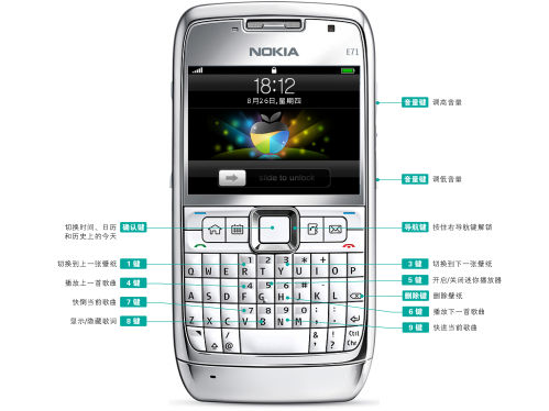 X7手机系统S60V3平台使用说明