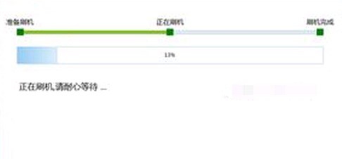 联想乐檬K3 ROOT不开机定屏在LOGO画面解救