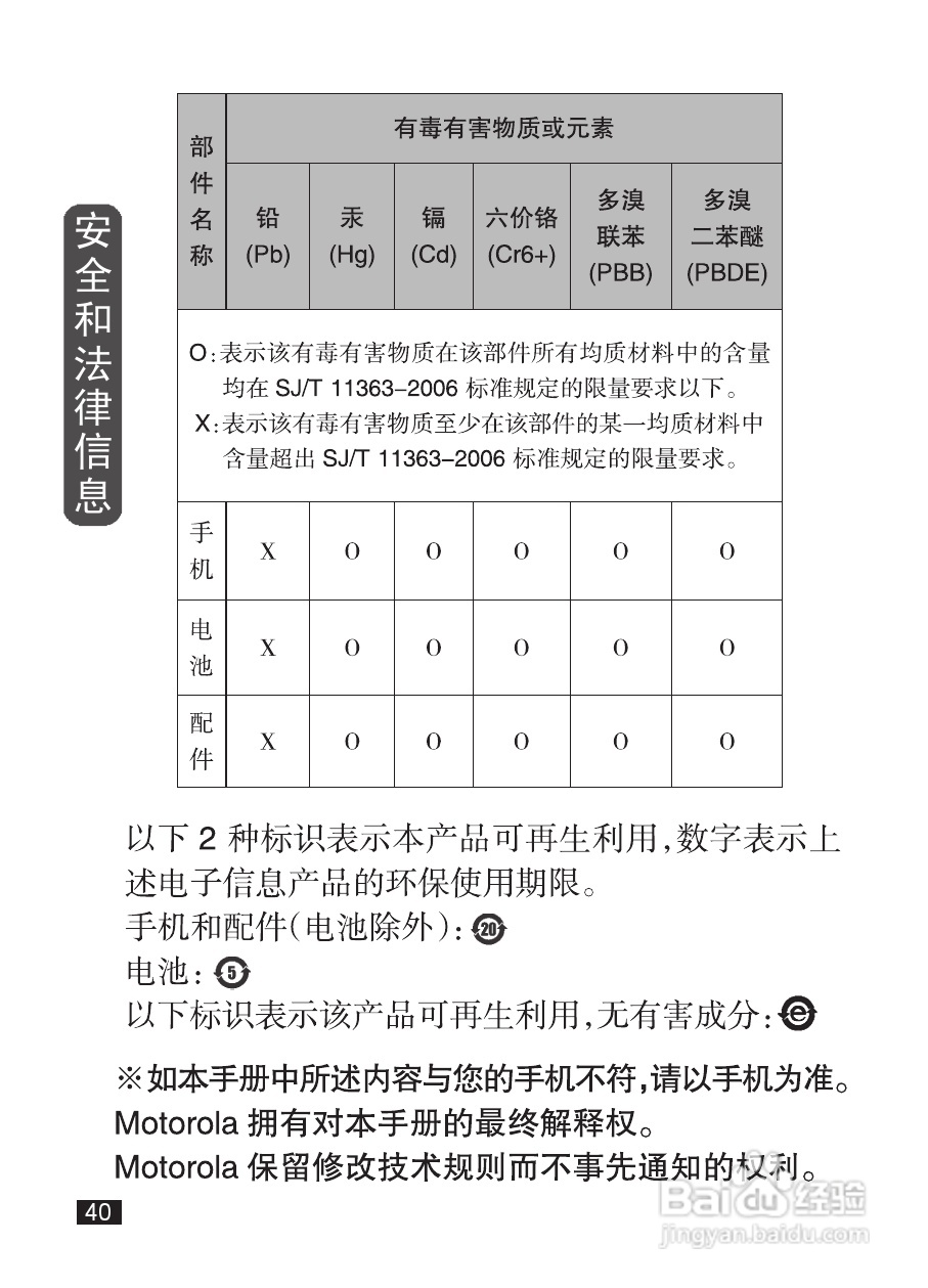 摩托罗拉EX232手机使用说明书:[5]