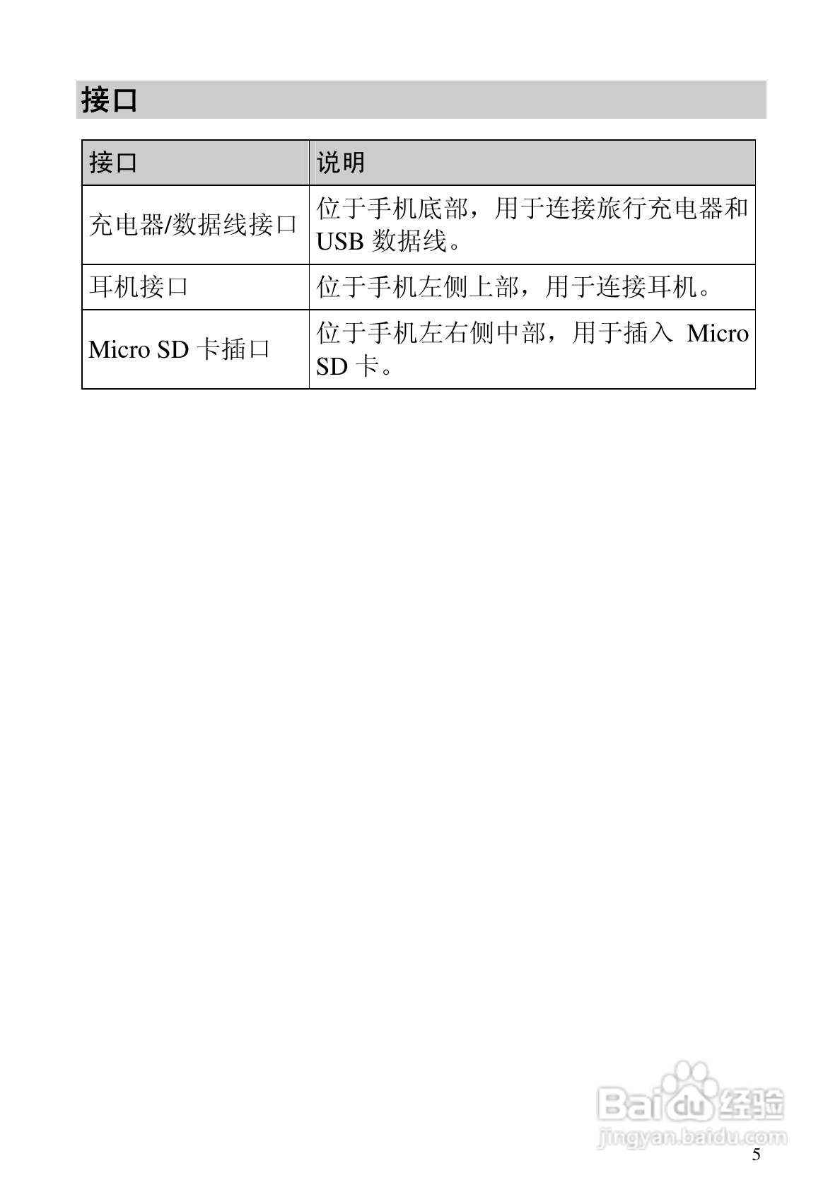 华为C5320手机使用说明书:[2]