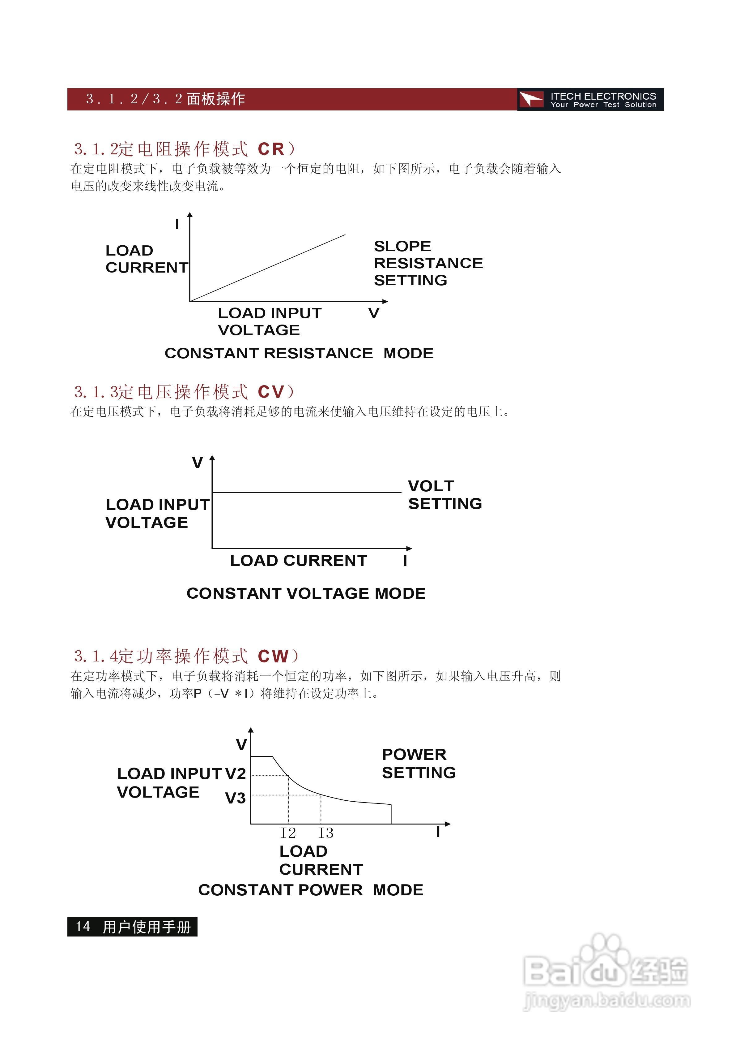 艾德克斯IT8516C电子负载说明书:[2]