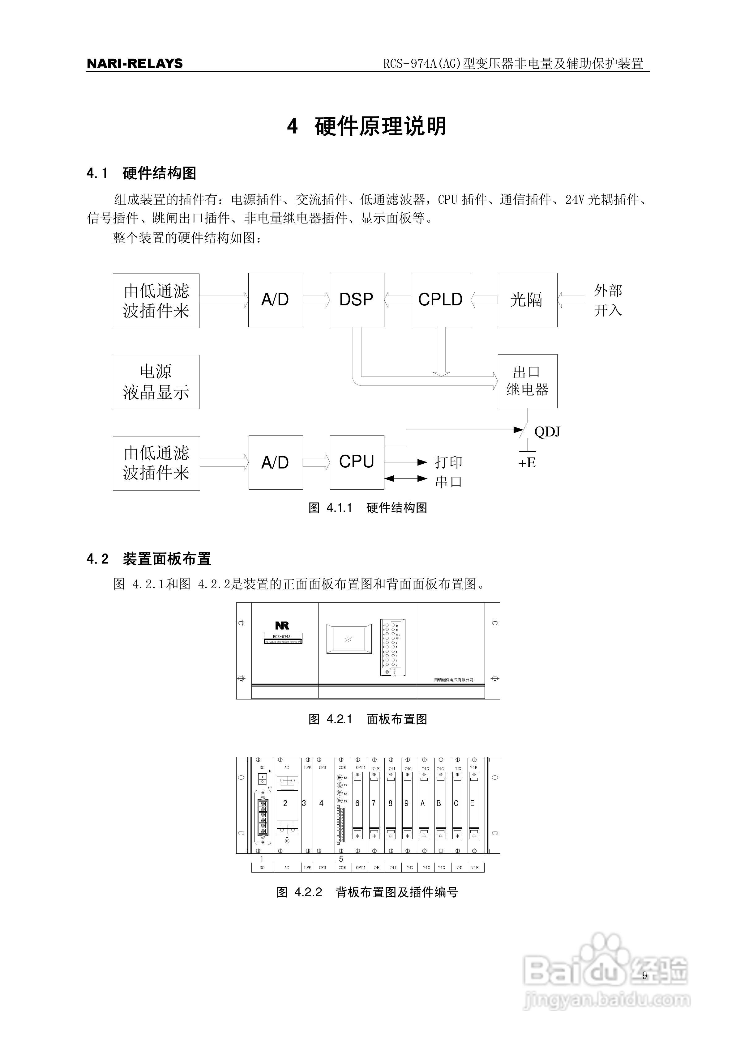 RCS-974A(AG)型变压器非电量及辅助保护装置使用说明书:[2]
