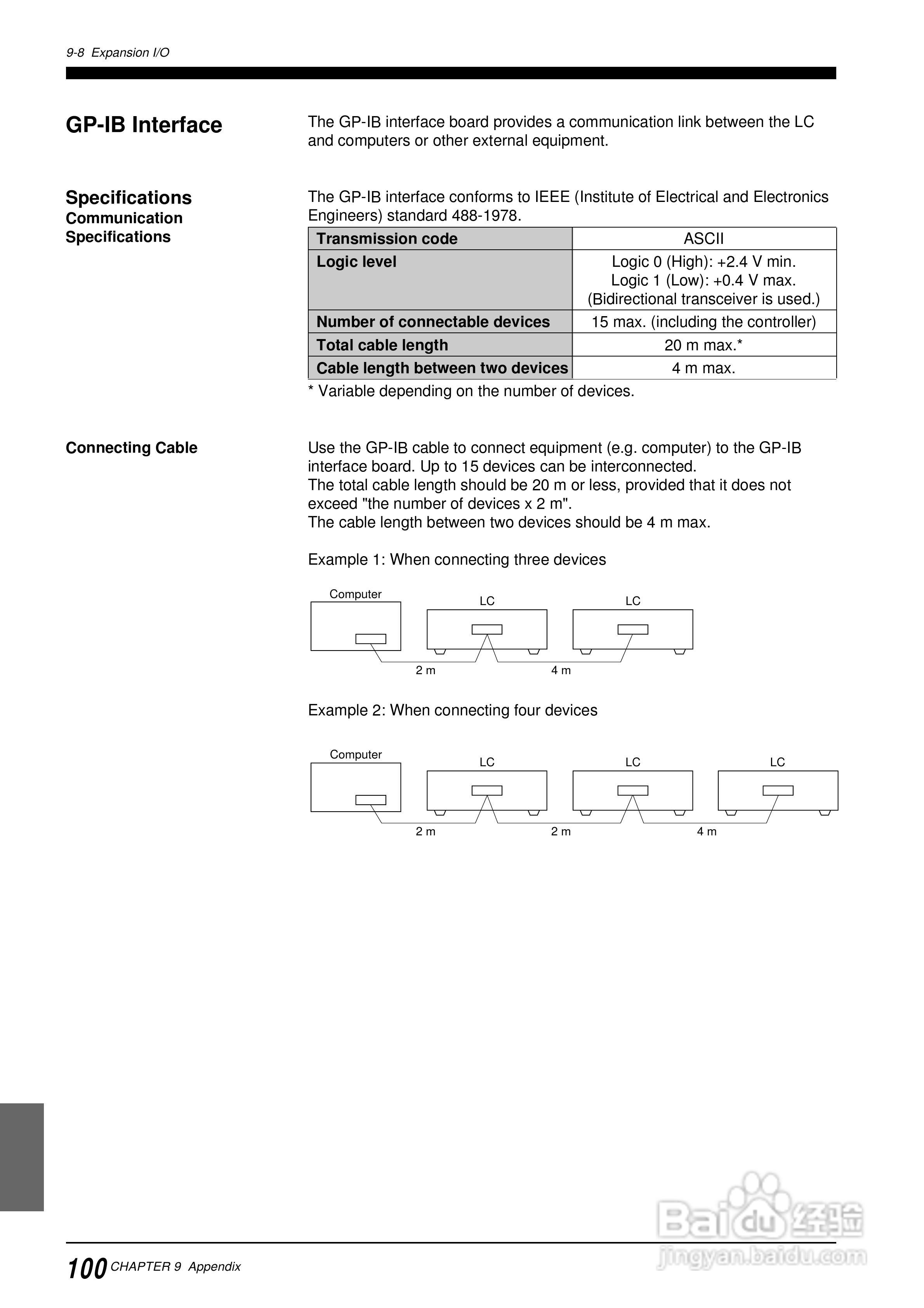 基恩士LC 系列類比感測器控制器说明书:[11]