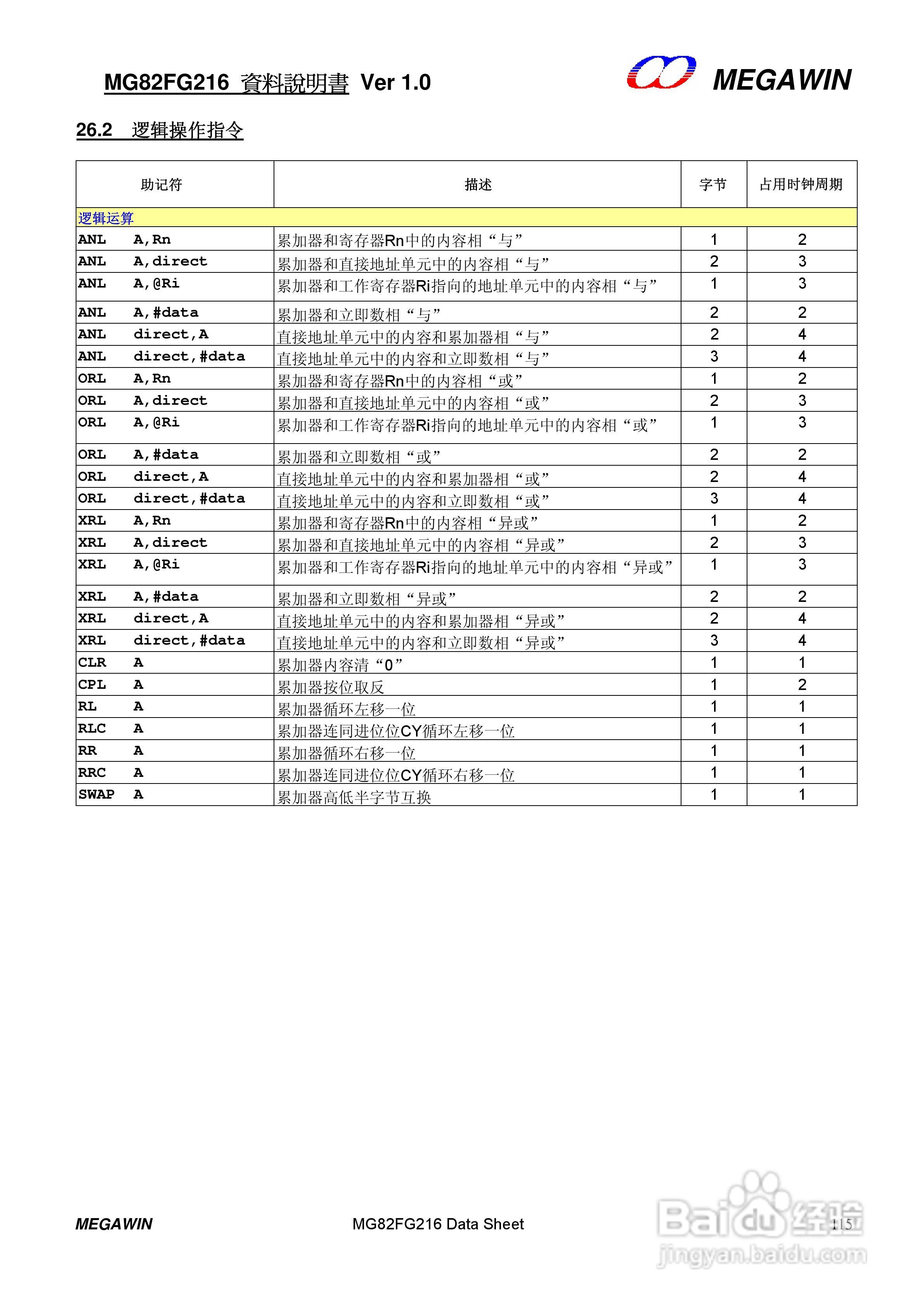 MEGAWIN MG82FG216 8 位微处理器用户手册:[12]