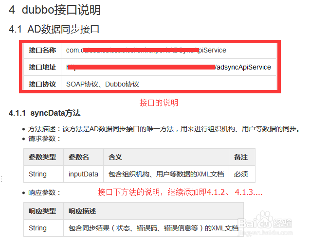 程序员怎样规范编写接口文档