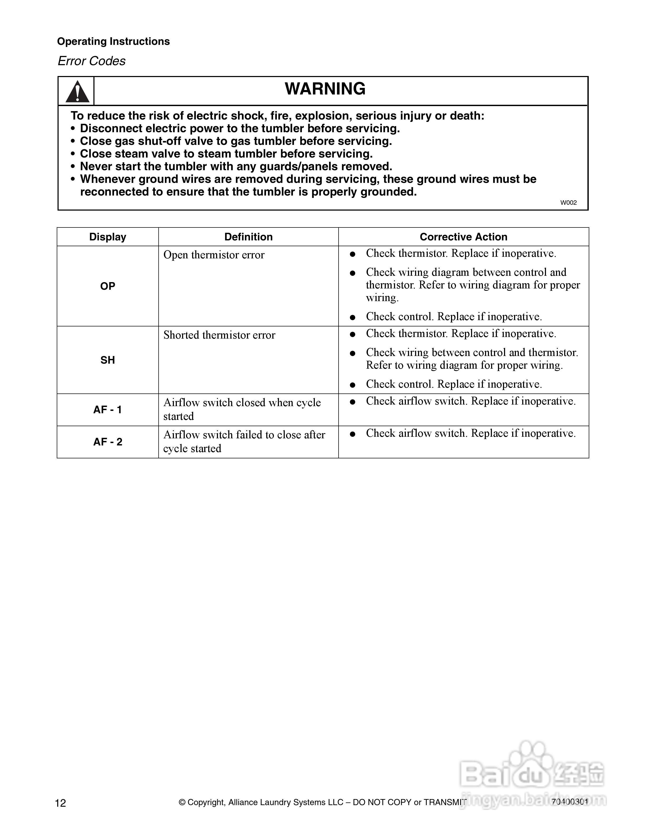 上海丹威CISSELL CT50-75烘干机说明书:[2]