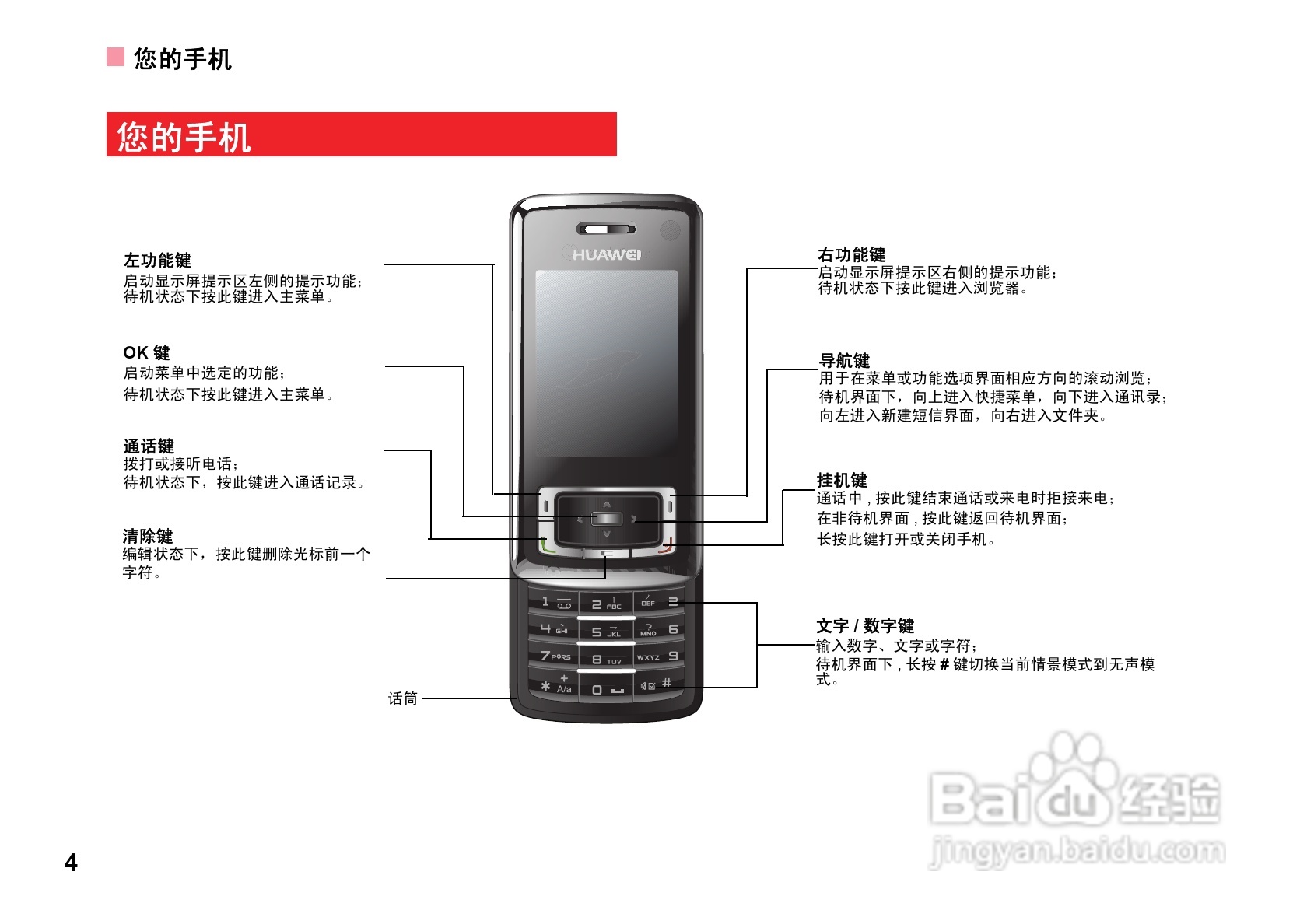 华为T7200手机使用说明书:[1]
