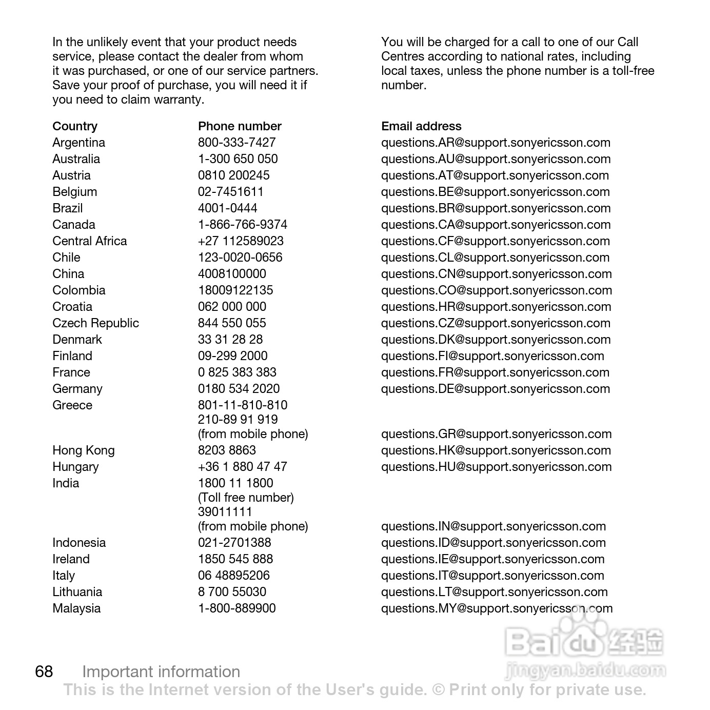 索尼爱立信W580i手机使用说明书:[7]