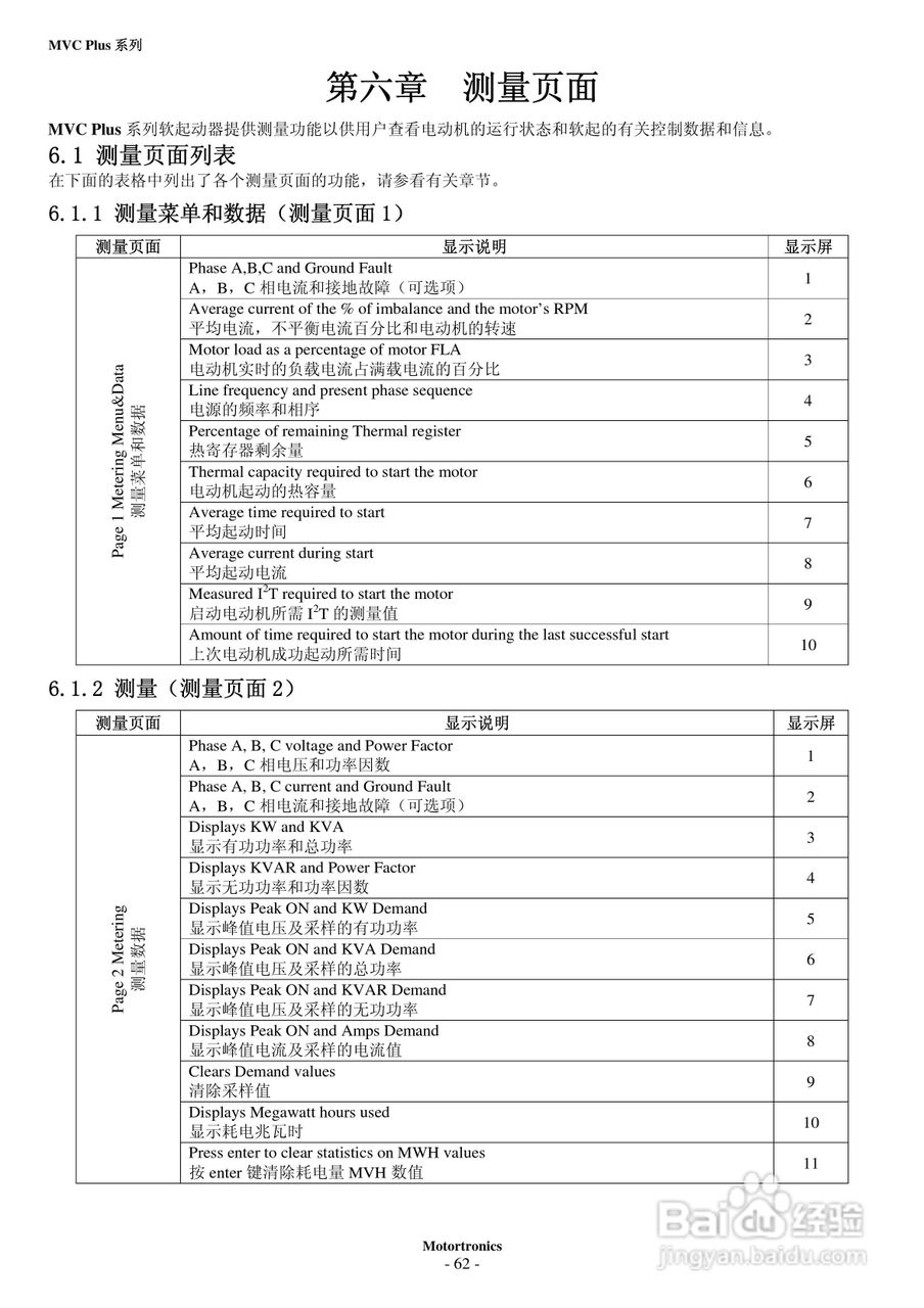 摩托托尼MVC Plus 软起动器中文说明书:[7]