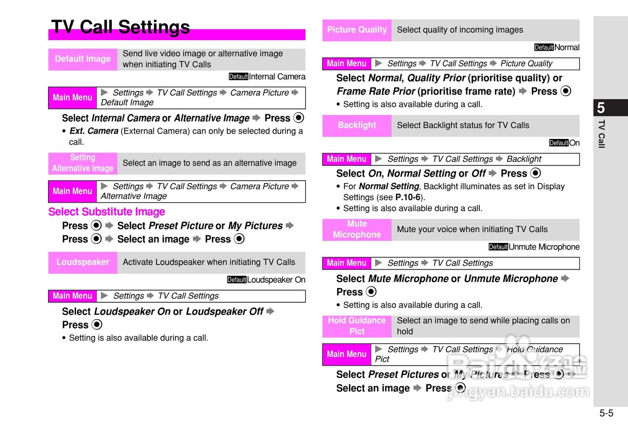 夏普802SH手机使用说明书:[13]