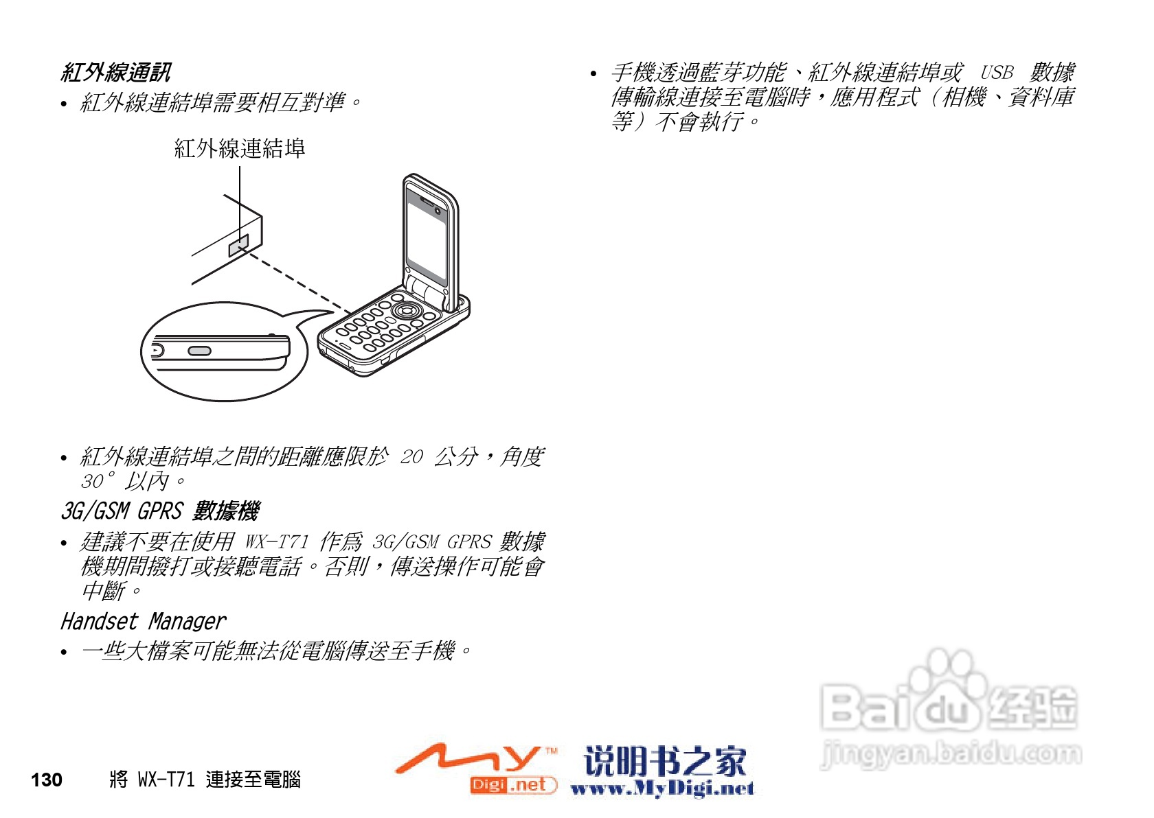 夏普WX-T71手机使用说明书:[14]