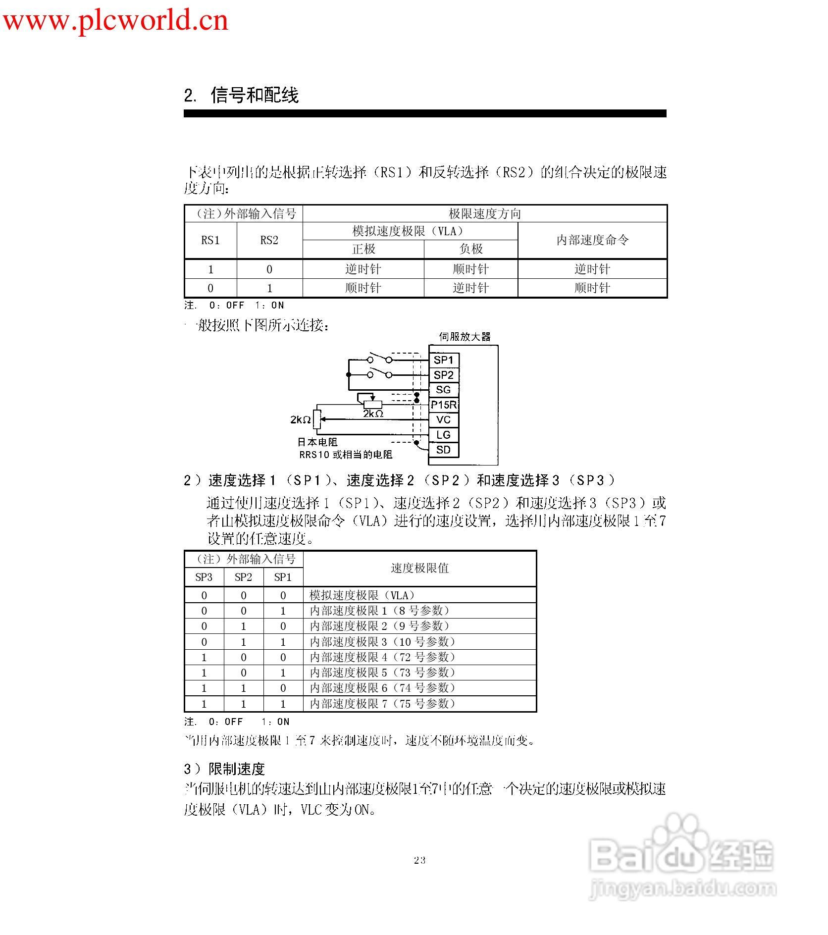 三菱伺服MR-MR-E-AG伺服放大器使用手册:[4]