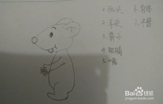 简笔画动物：[1]中国生肖-鼠