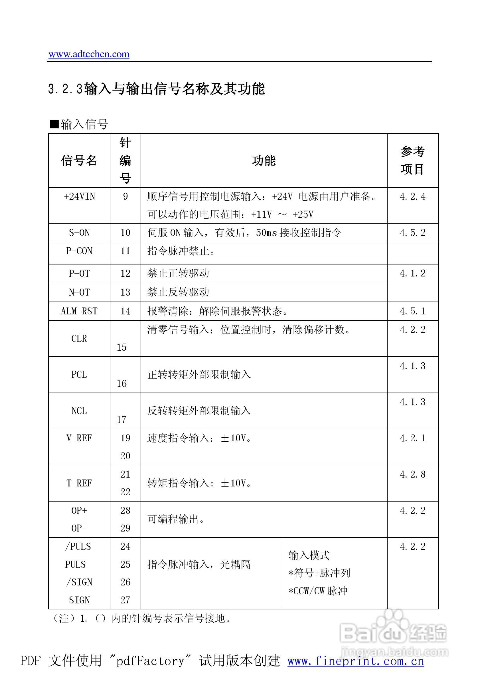QS5AA030M驱动器说明书:[2]